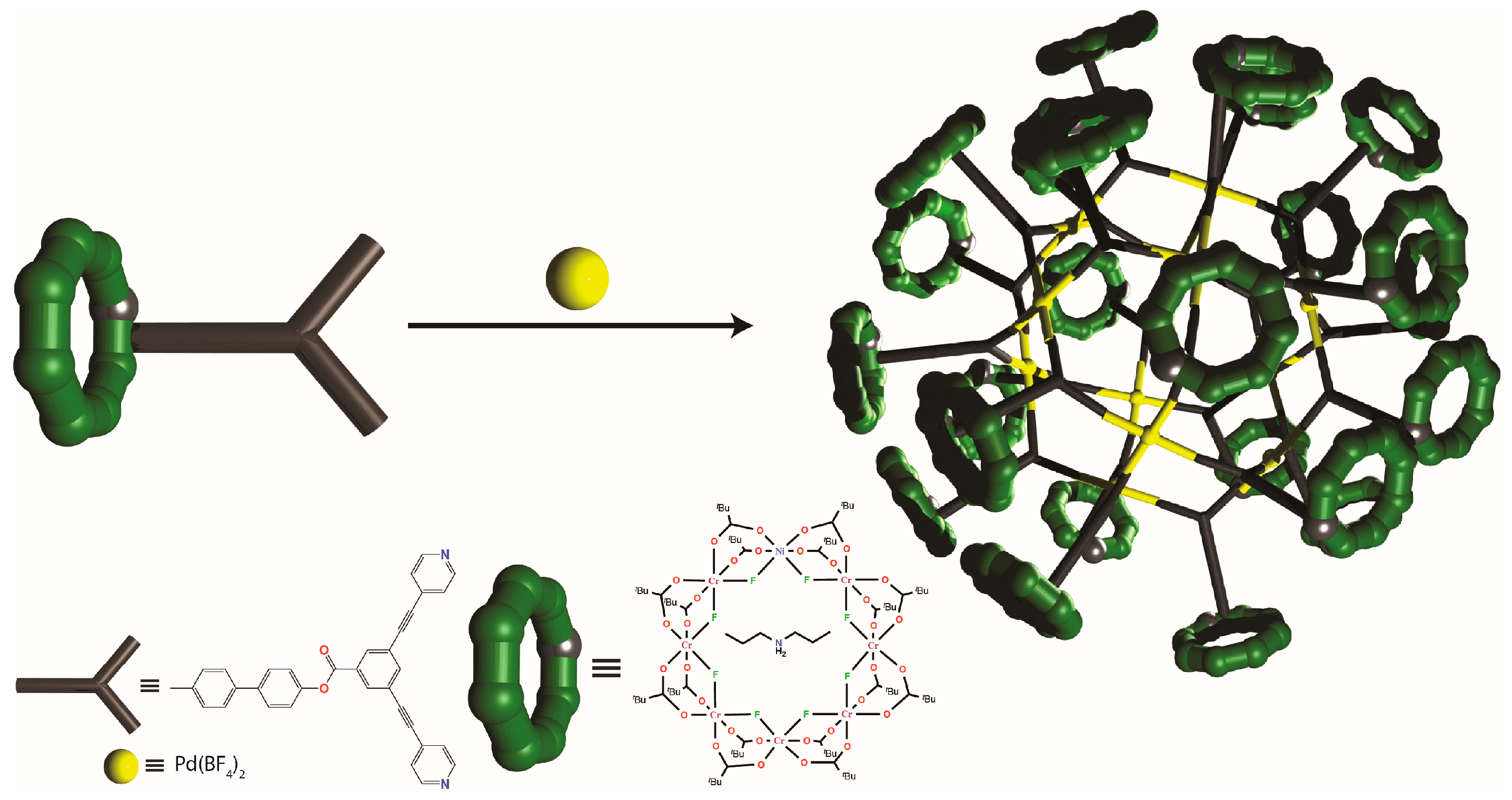 Magnetochemistry 02 00036 g010
