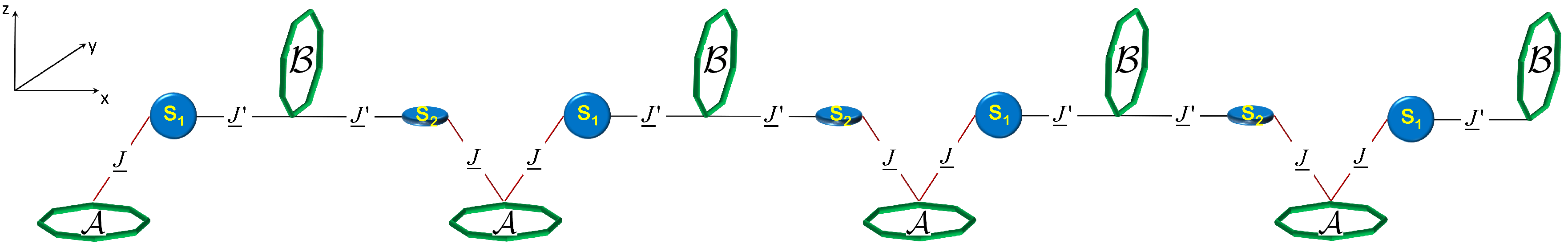Magnetochemistry 02 00037 g001
