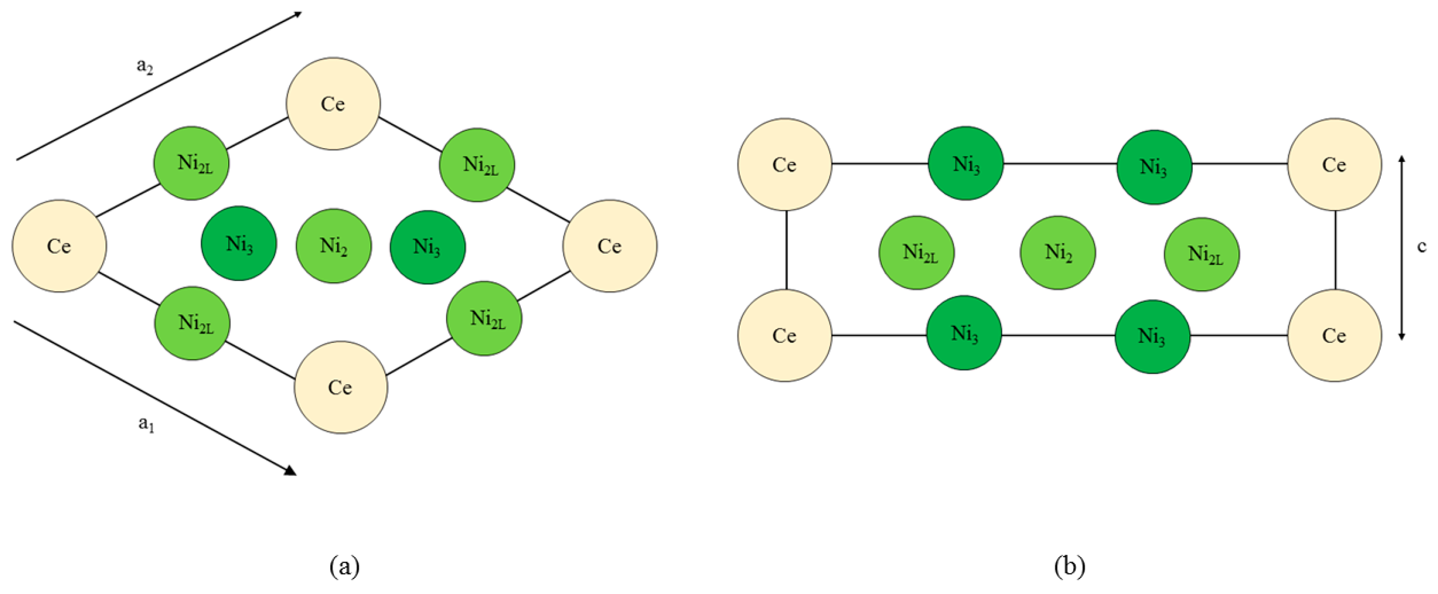 Magnetochemistry 02 00039 g001