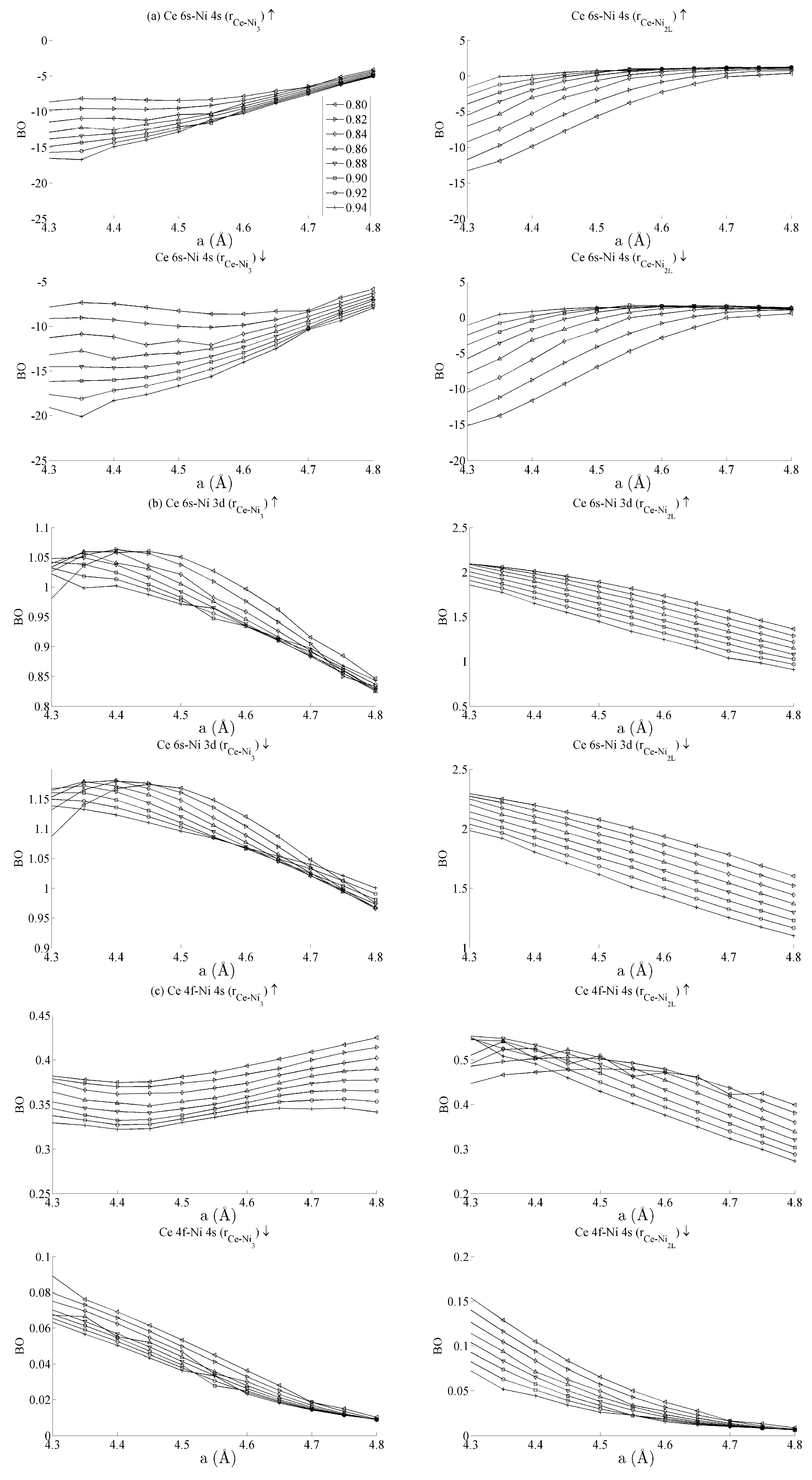 Magnetochemistry 02 00039 g005a