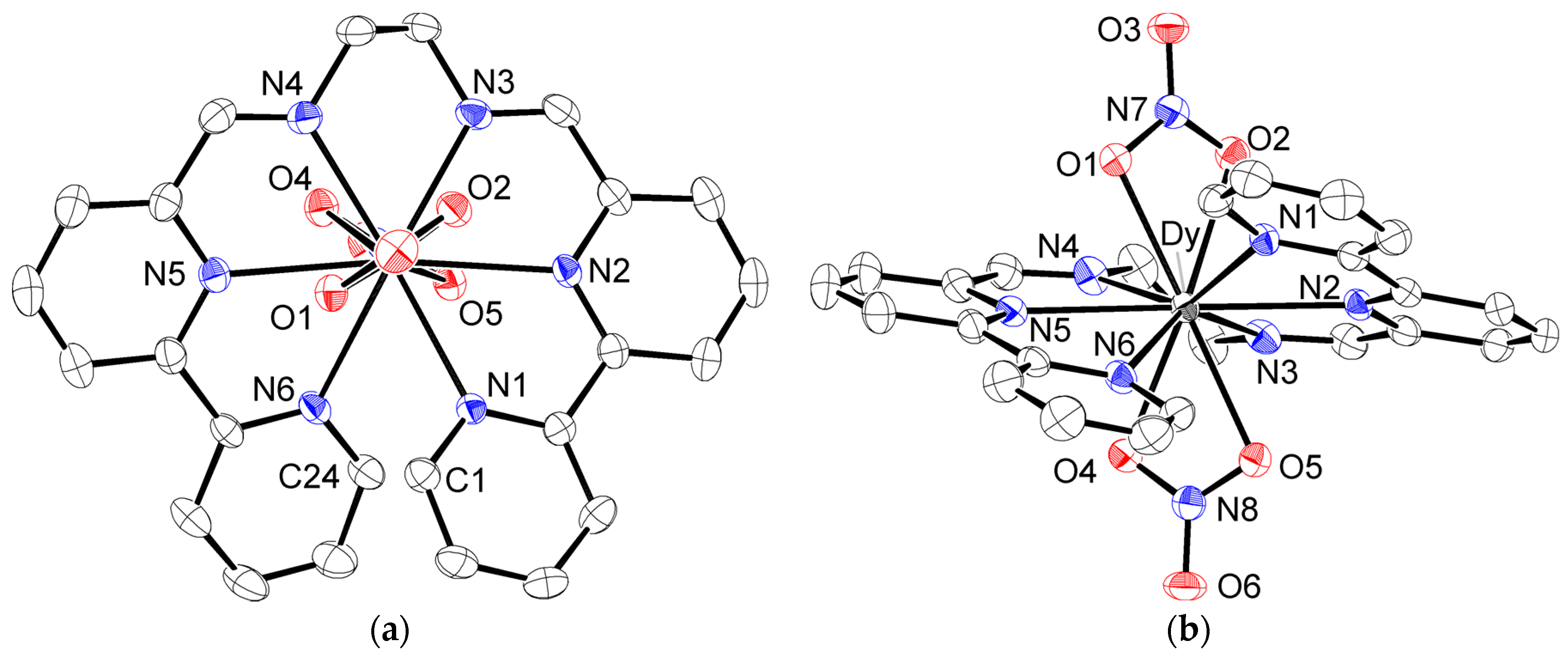 Magnetochemistry 02 00043 g002