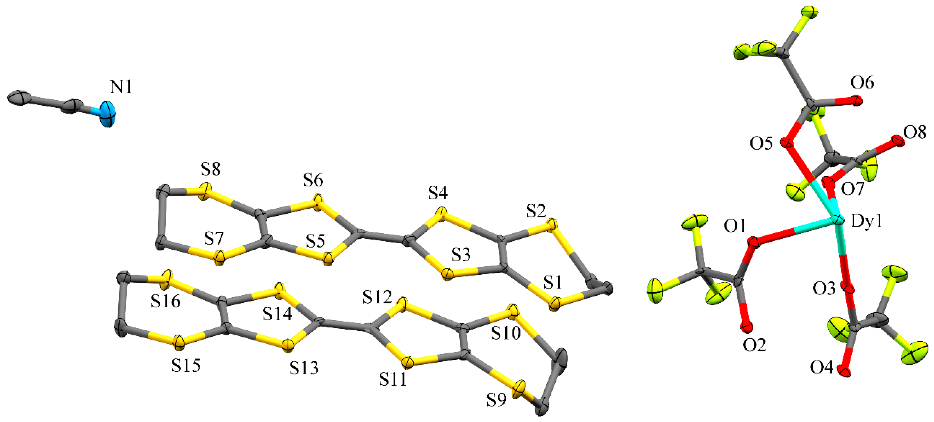 Magnetochemistry 02 00044 g001