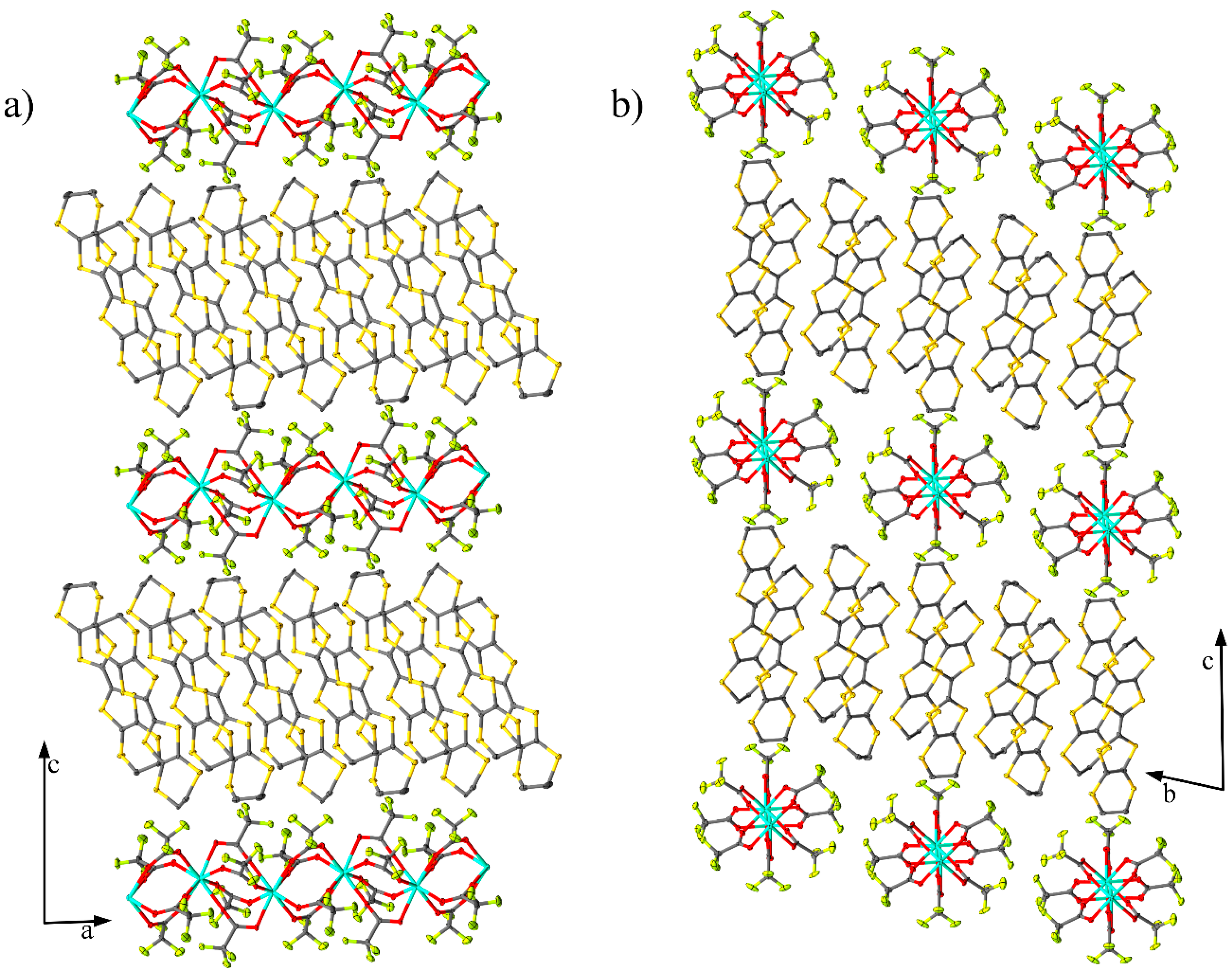 Magnetochemistry 02 00044 g002