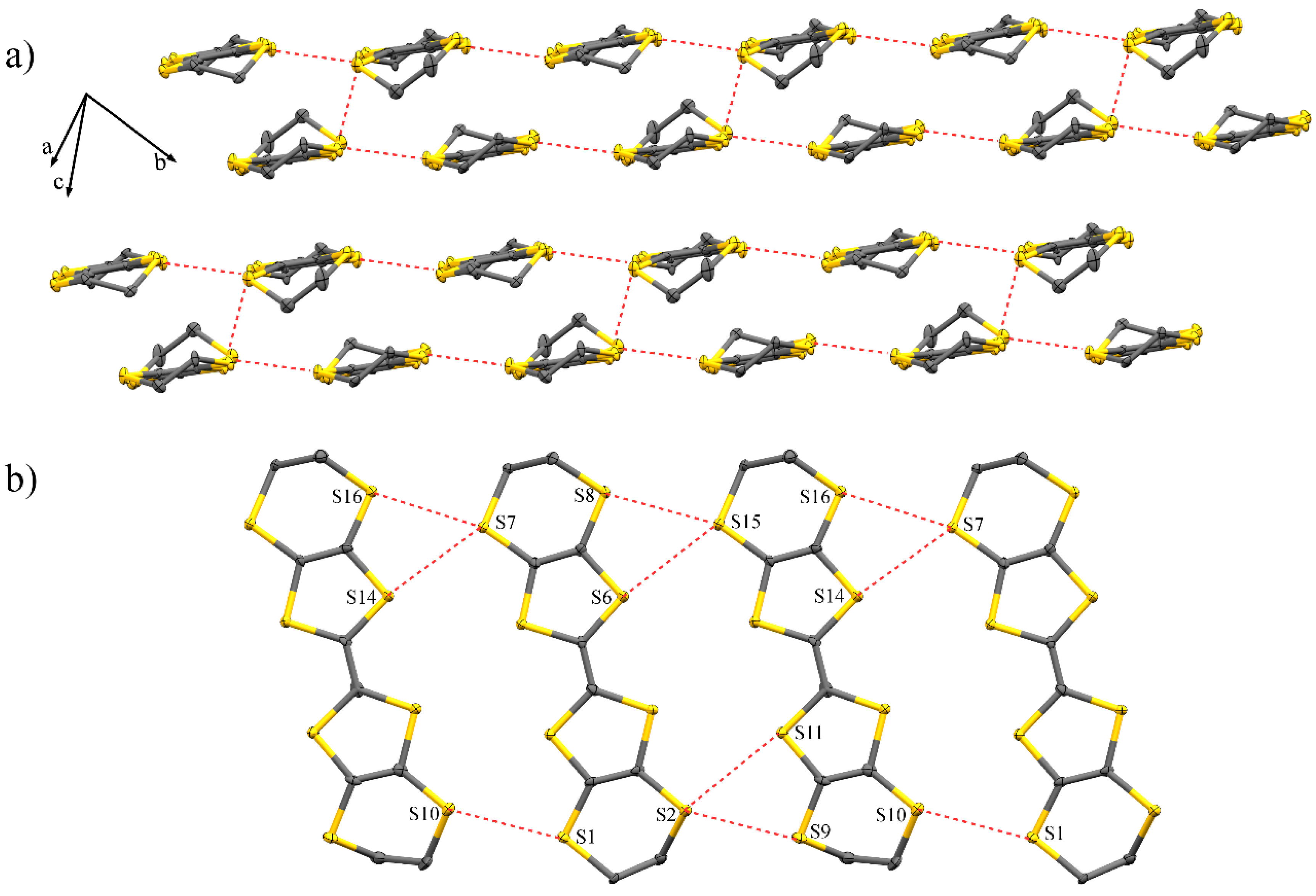 Magnetochemistry 02 00044 g003