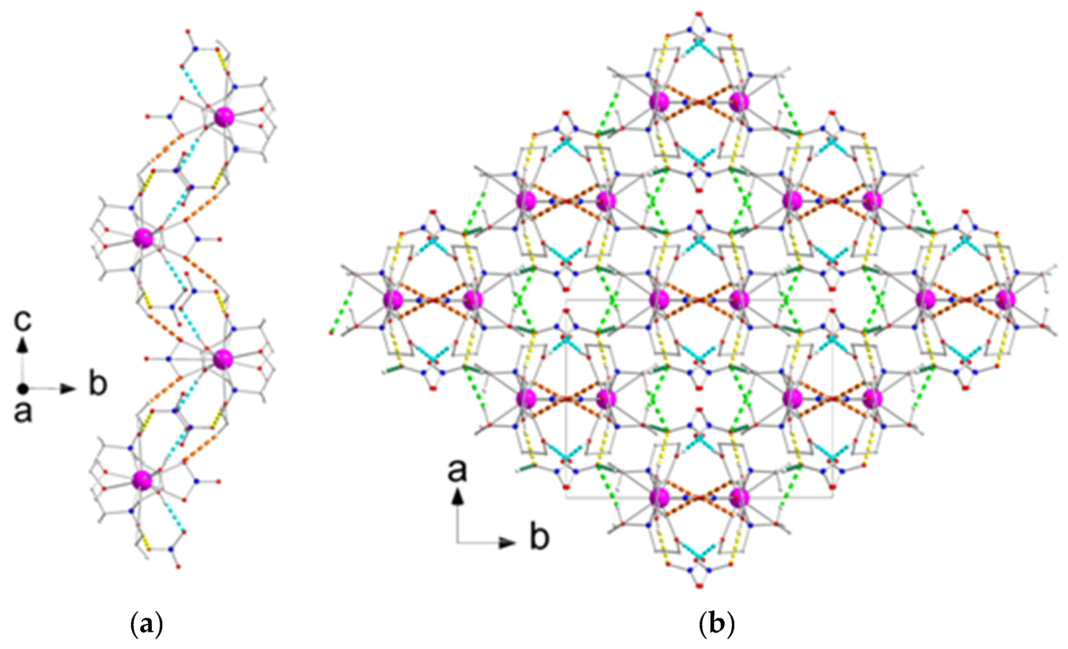 Magnetochemistry 03 00005 g005