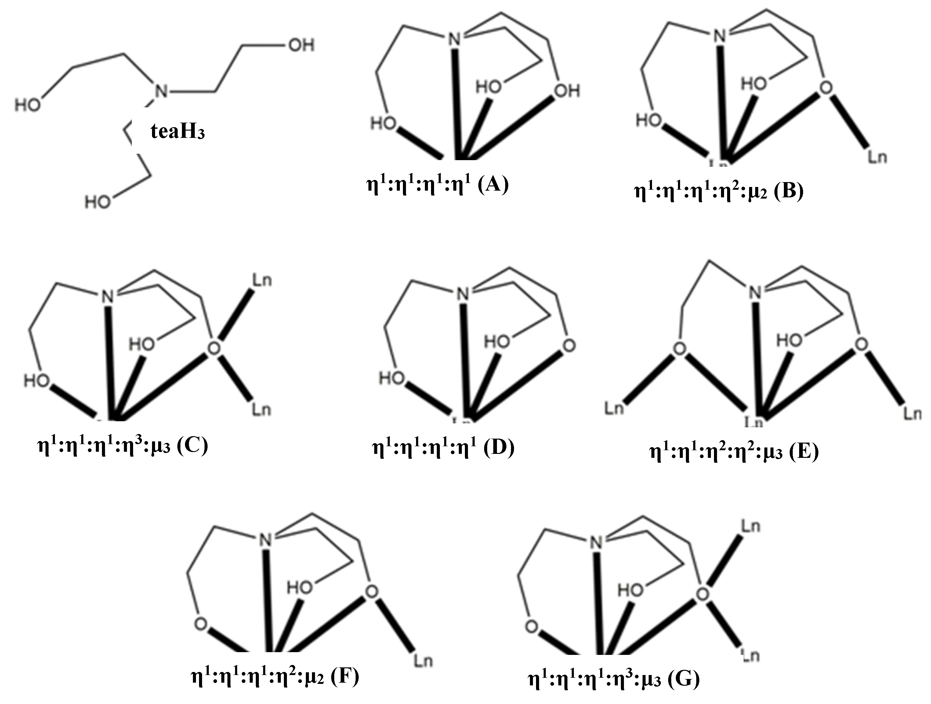 Magnetochemistry 03 00005 sch001