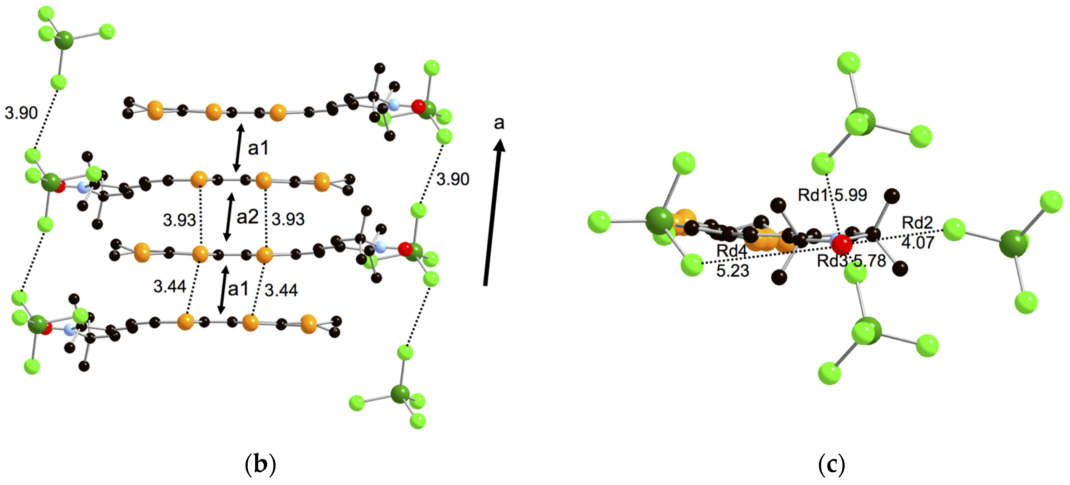 Magnetochemistry 03 00008 g005b