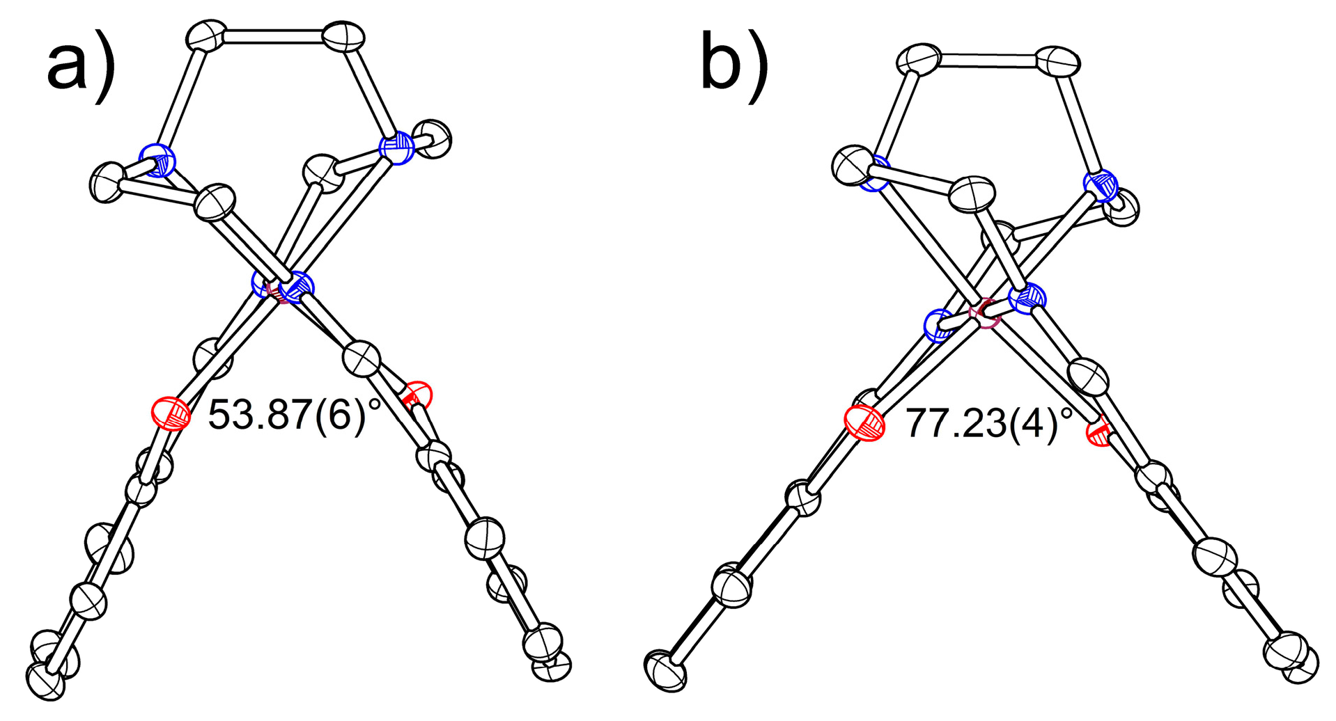 Magnetochemistry 03 00009 g003
