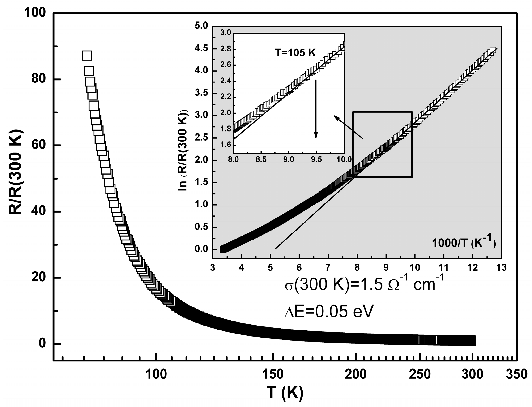 Magnetochemistry 03 00009 g006