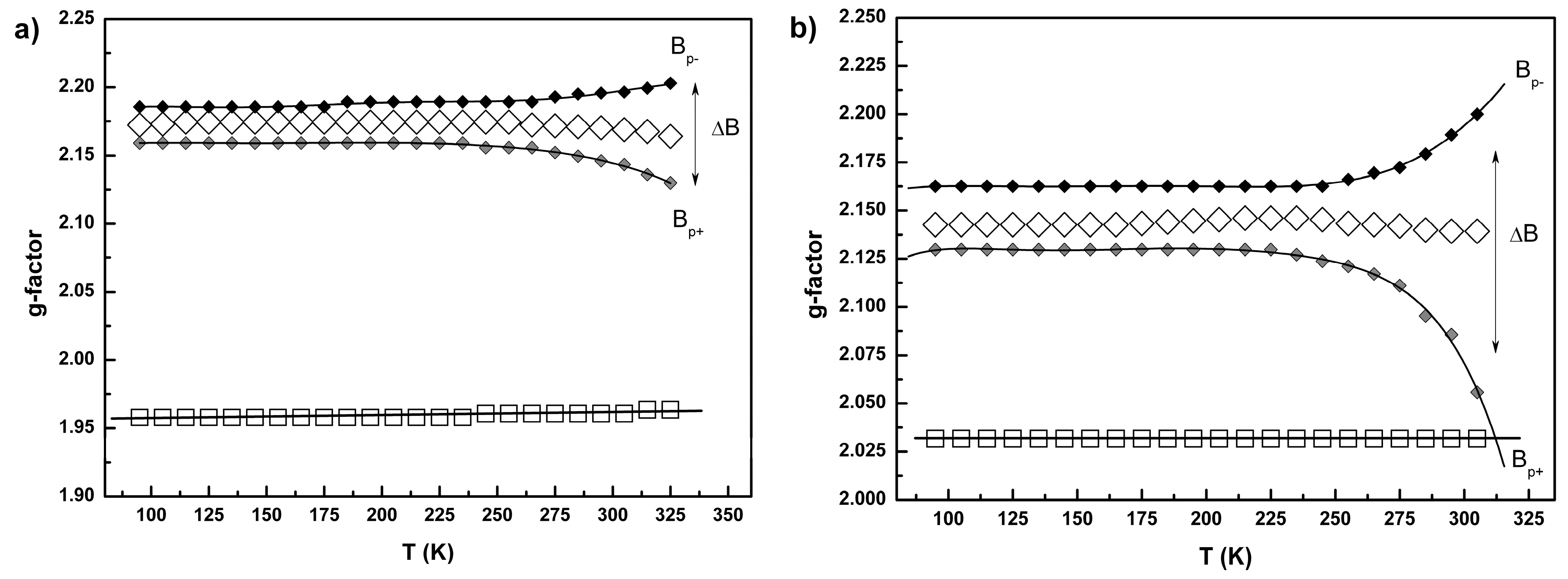 Magnetochemistry 03 00009 g012