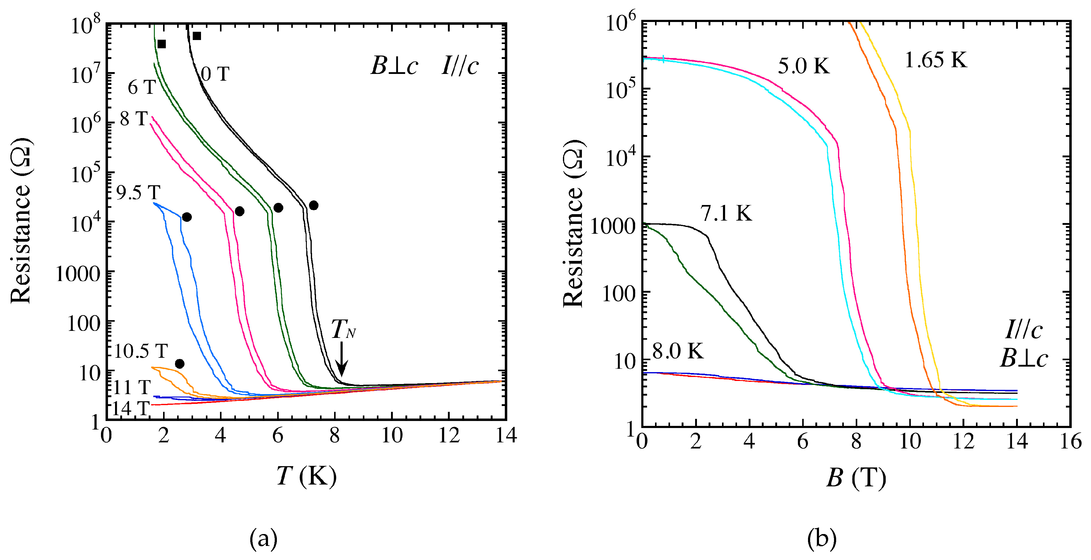 Magnetochemistry 03 00010 g002