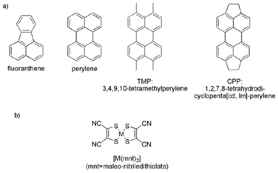 Magnetochemistry Free Full Text Peierls And Spin Peierls Instabilities In The Per2 M Mnt 2 Series Of One Dimensional Organic Conductors Experimental Realization Of A 1d Kondo Lattice For M Pd Ni And Pt