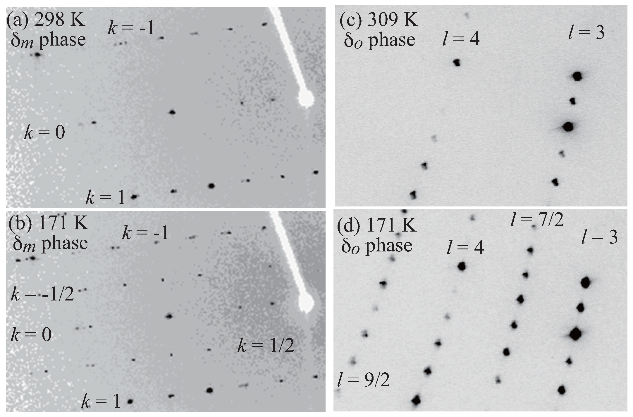 Magnetochemistry 03 00014 g005 550