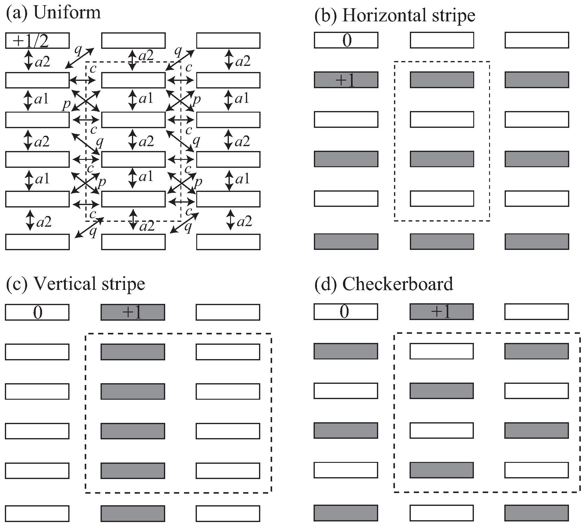 Magnetochemistry 03 00014 g009 550