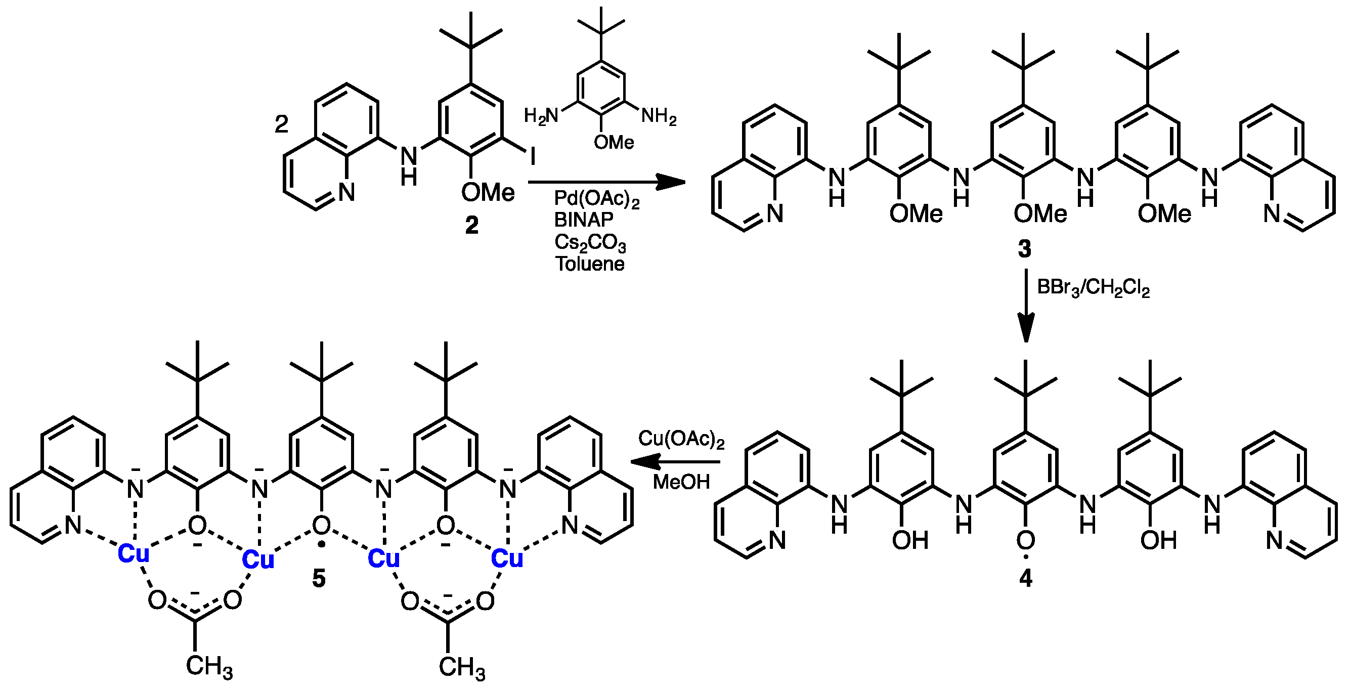 Magnetochemistry 03 00015 sch001