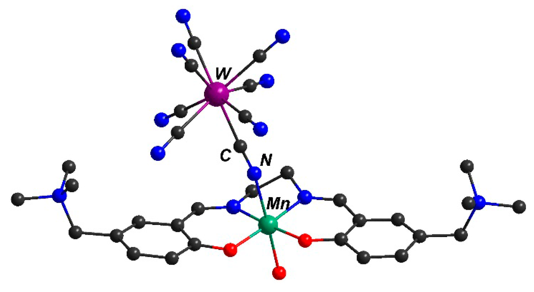 Magnetochemistry 03 00016 g001