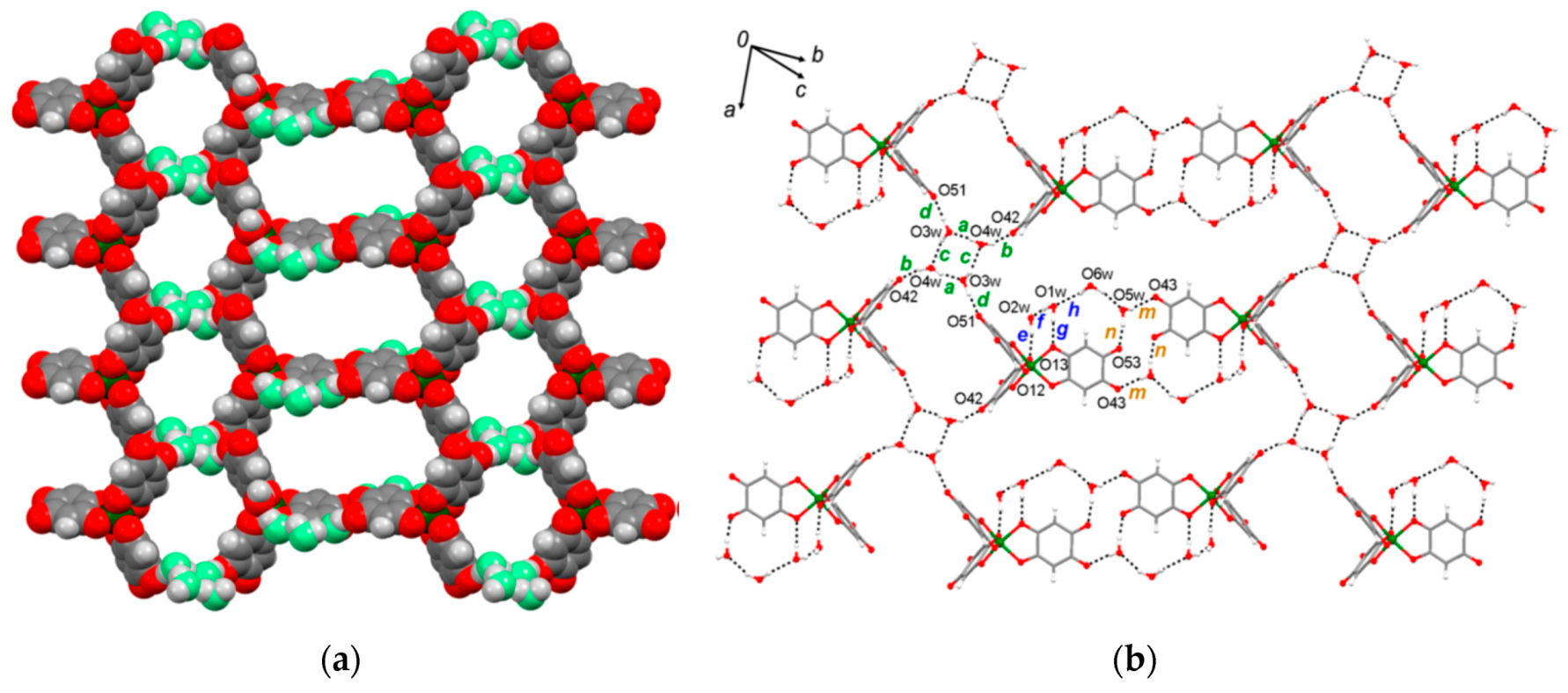 Magnetochemistry 03 00017 g001