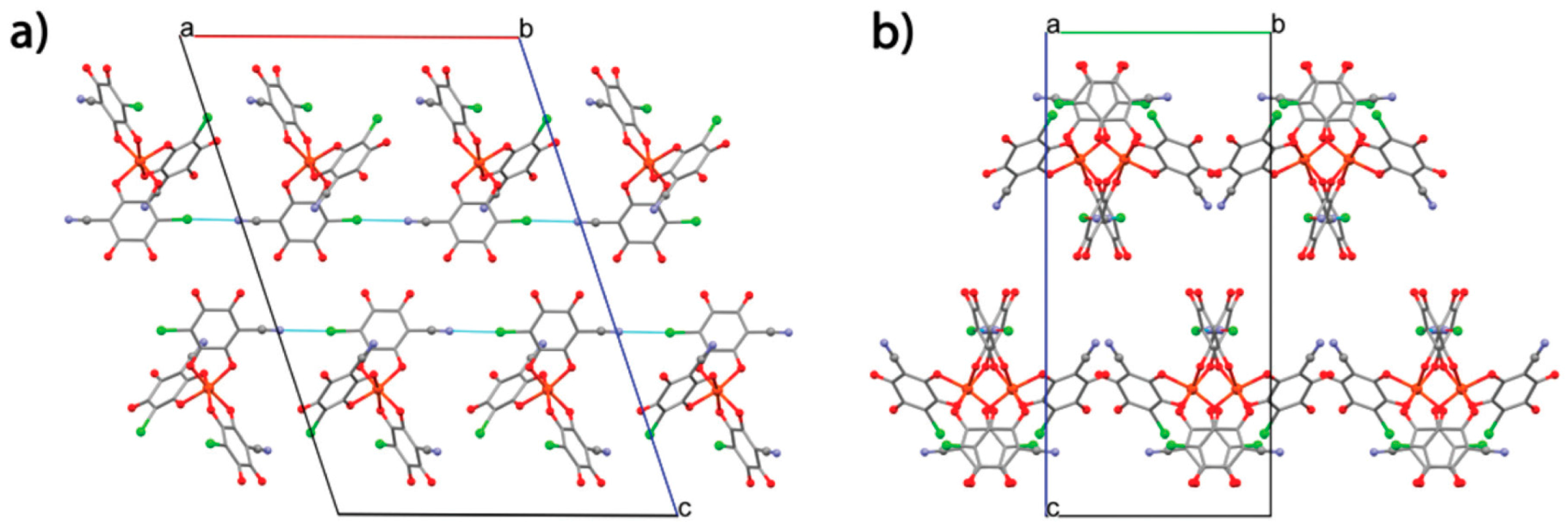 Magnetochemistry 03 00017 g006