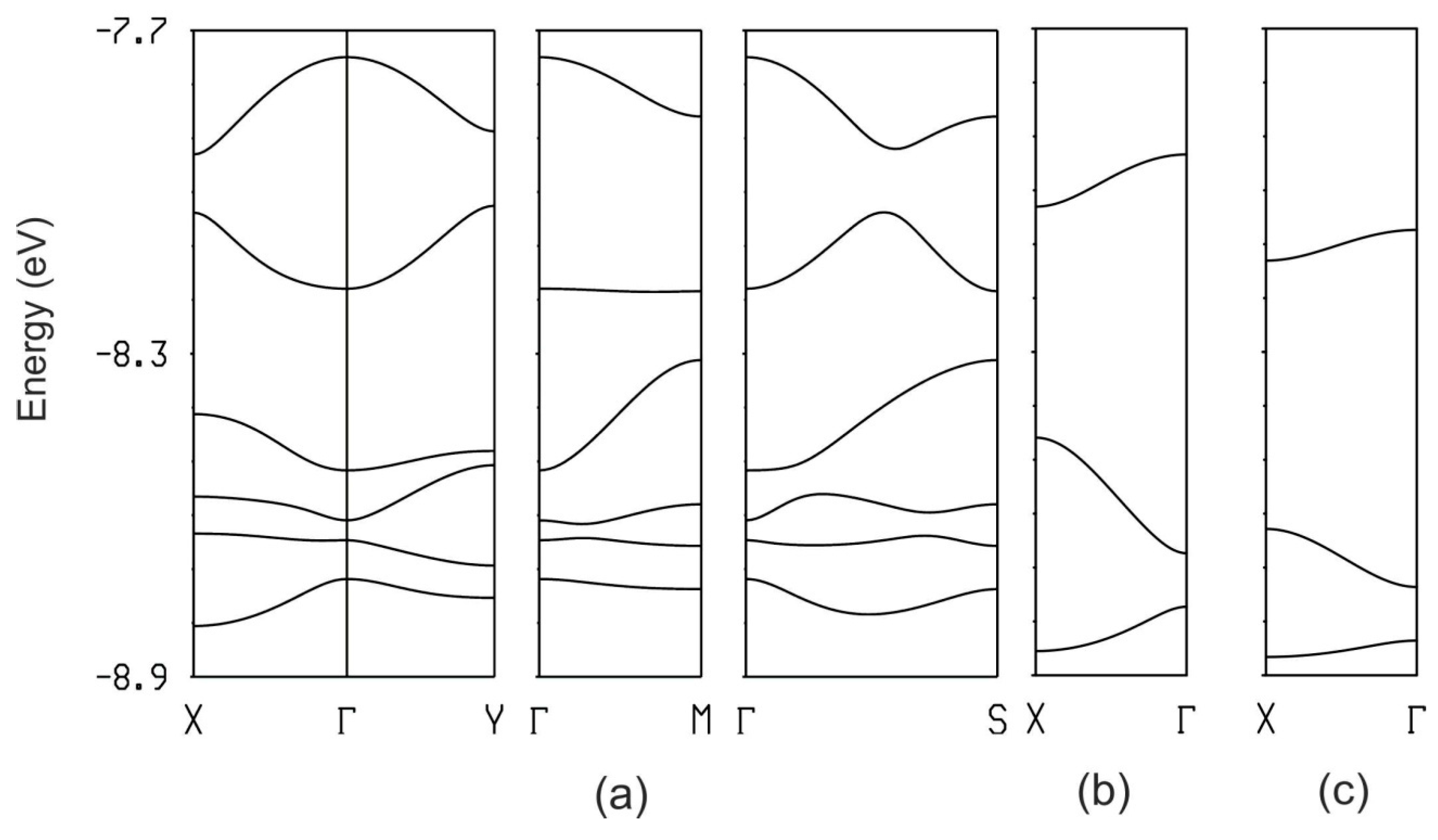 Magnetochemistry 03 00017 g021