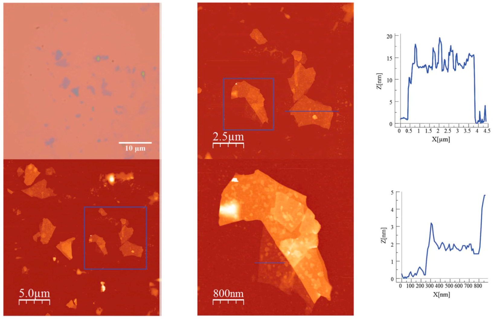 Magnetochemistry 03 00017 g026