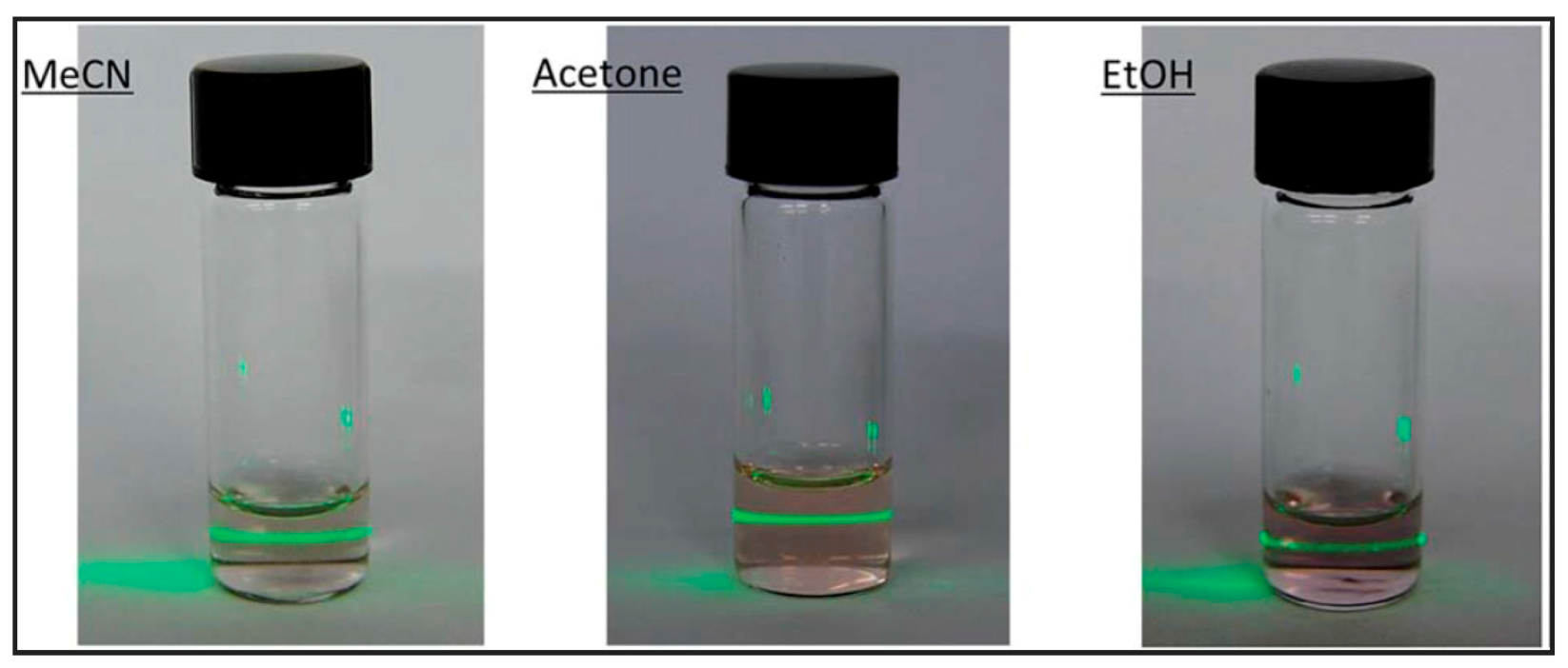 Magnetochemistry 03 00017 g027