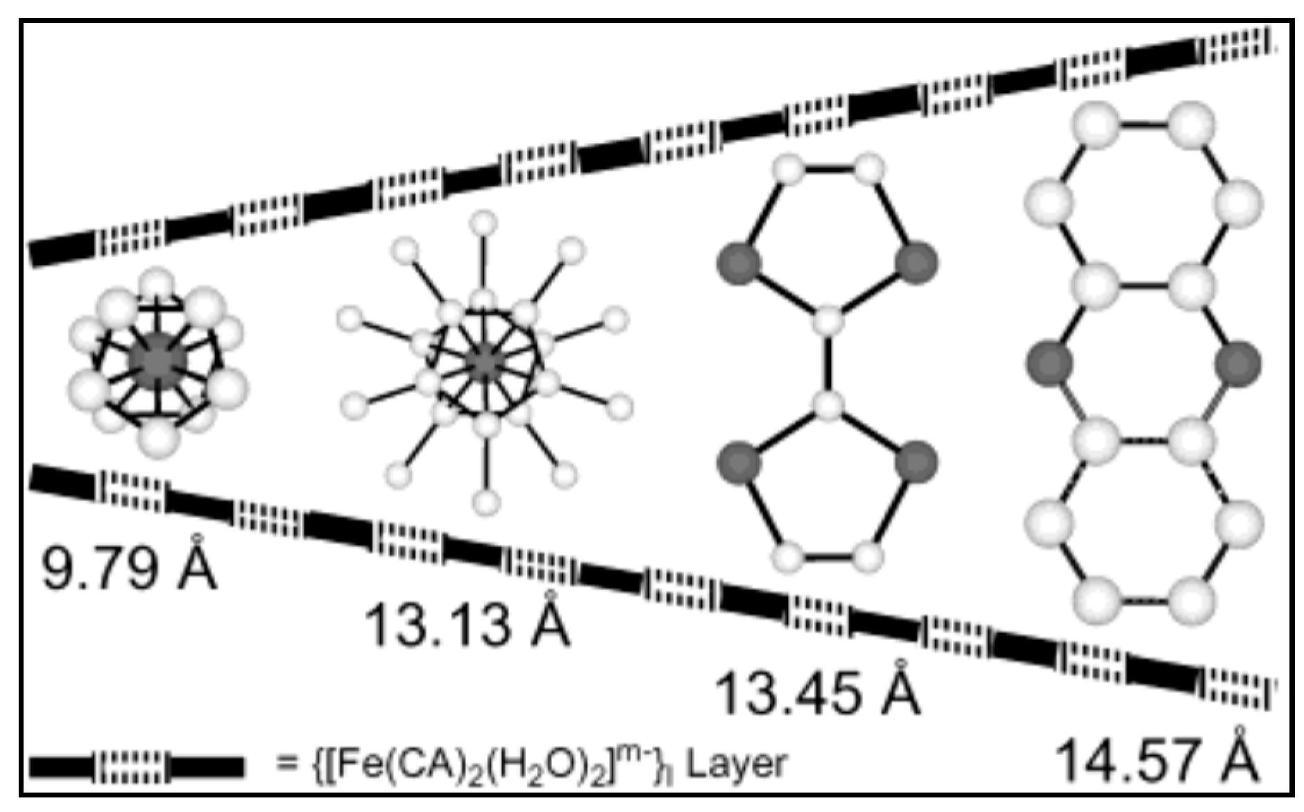 Magnetochemistry 03 00017 sch011