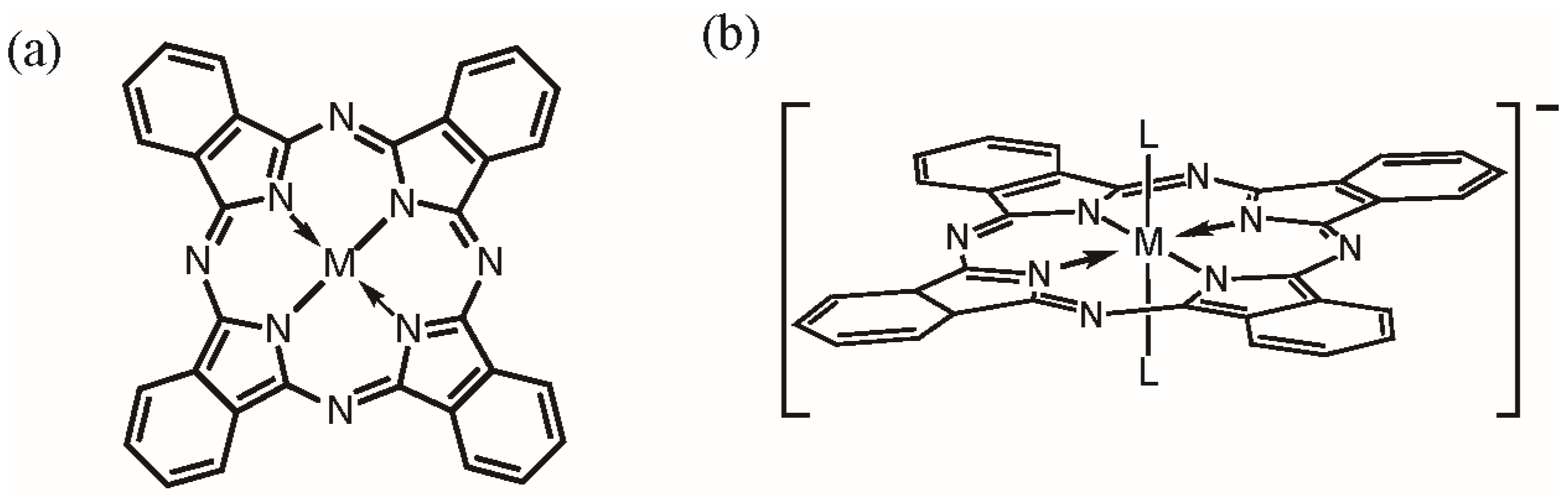 Magnetochemistry 03 00018 g001 550