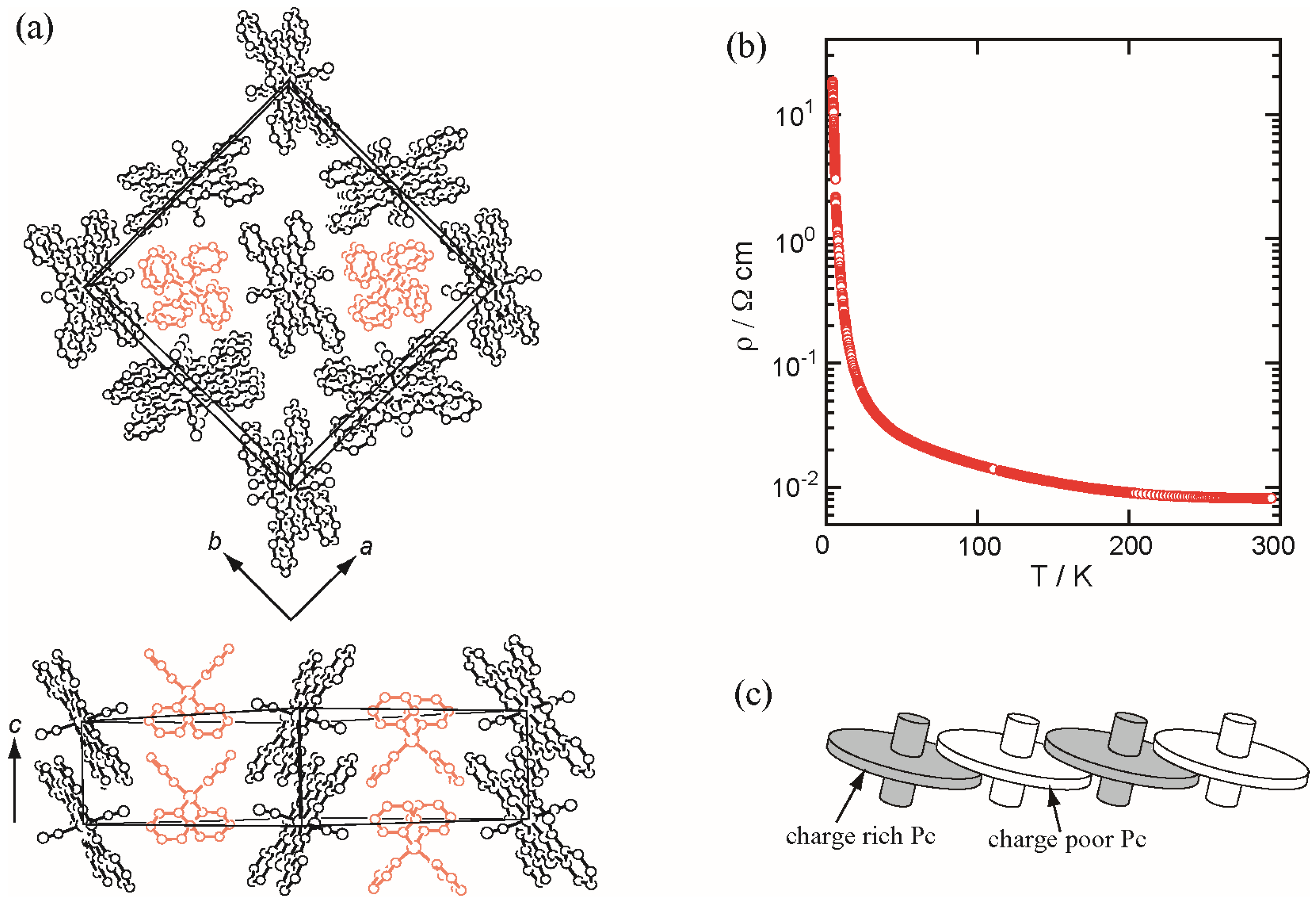 Magnetochemistry 03 00018 g002 550