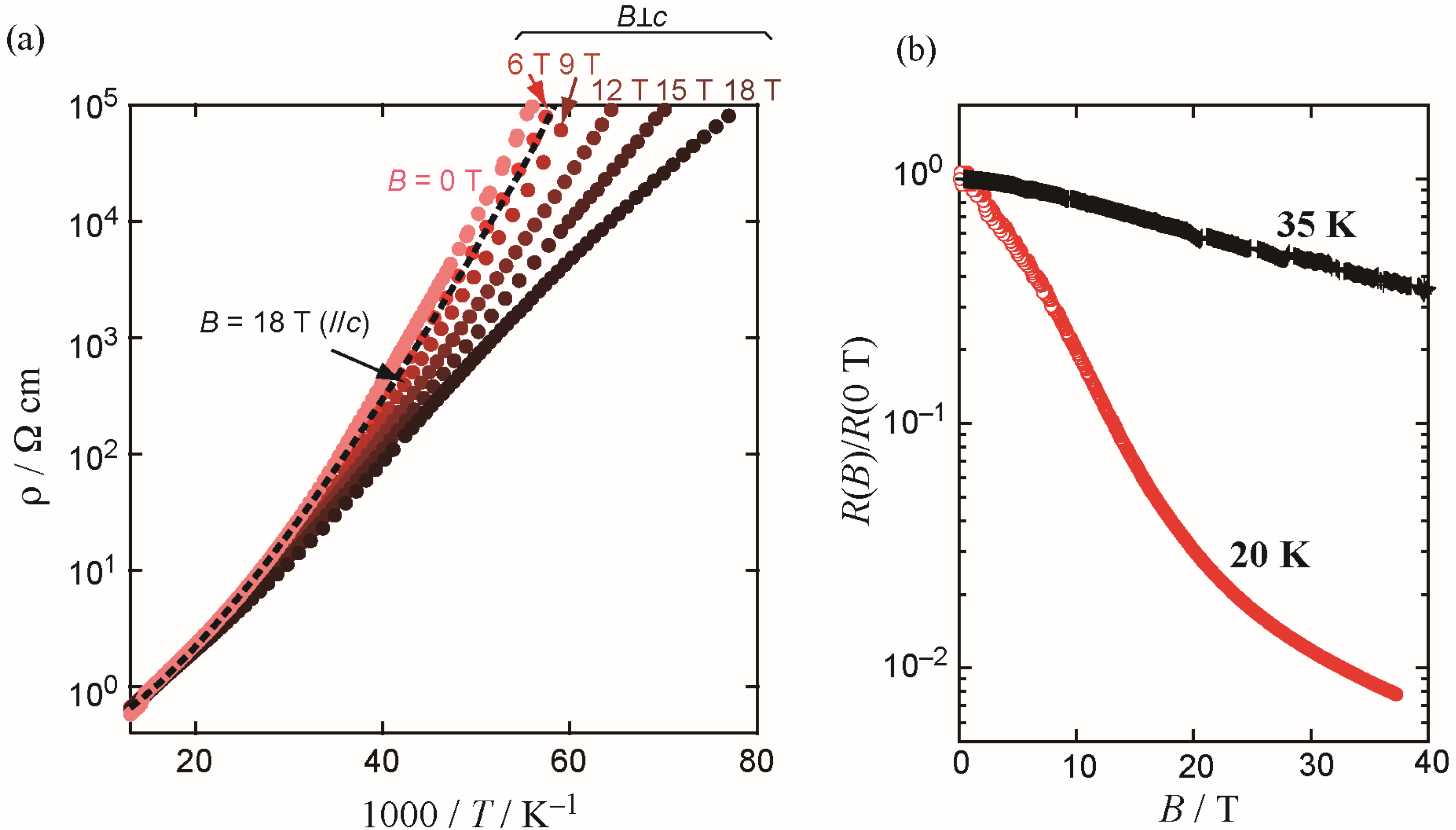Magnetochemistry 03 00018 g005 550
