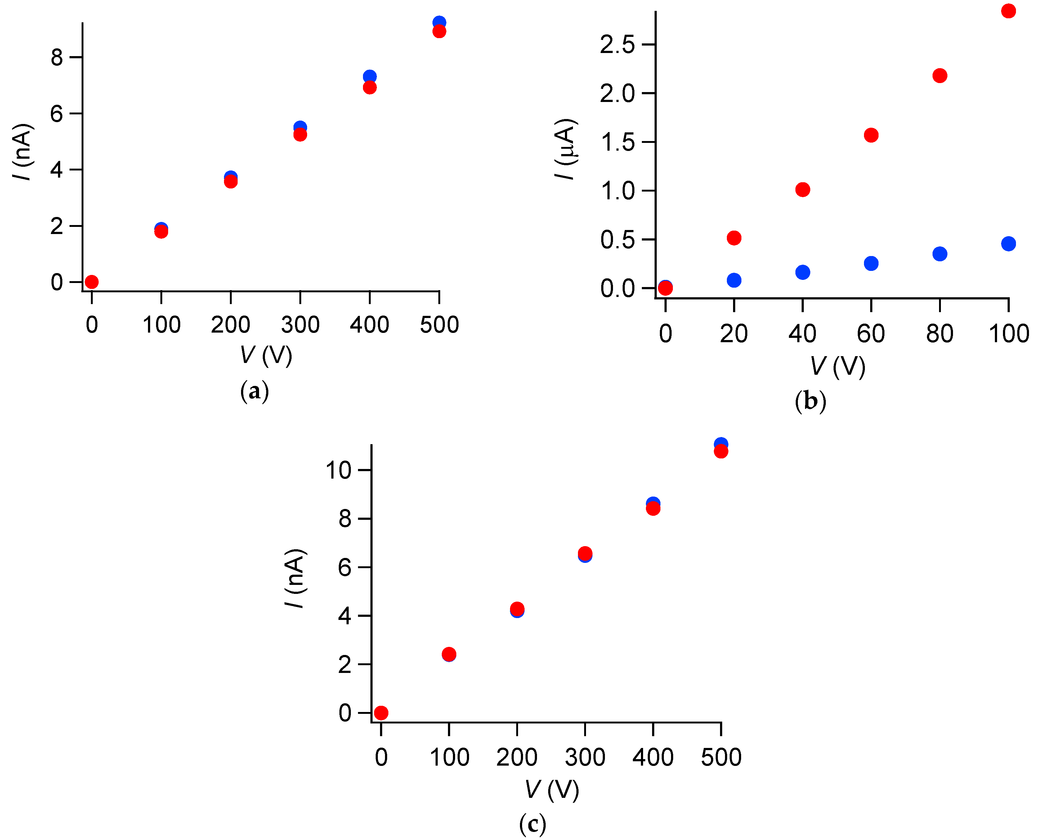 Physical Chemistry Of Metals Darken And Gurry Pdf Viewer Physical Chemistry Of Metals Darken And Gurry Pdf Viewer