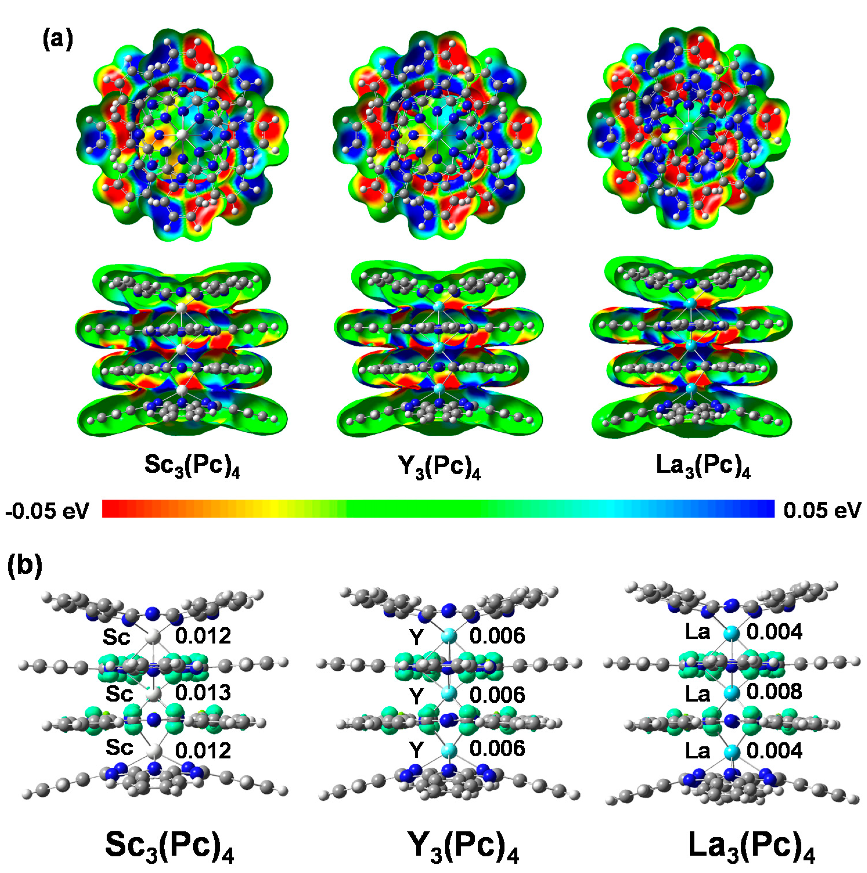 Magnetochemistry 03 00021 g002