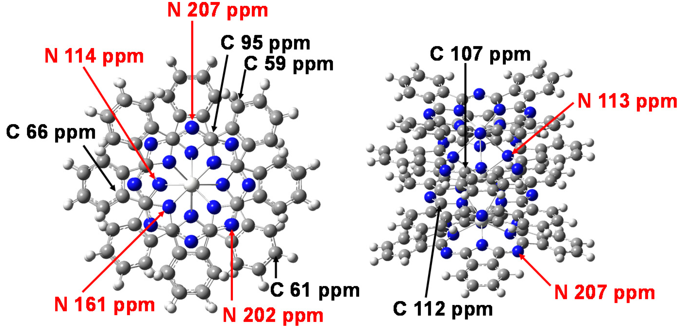 Magnetochemistry 03 00021 g006