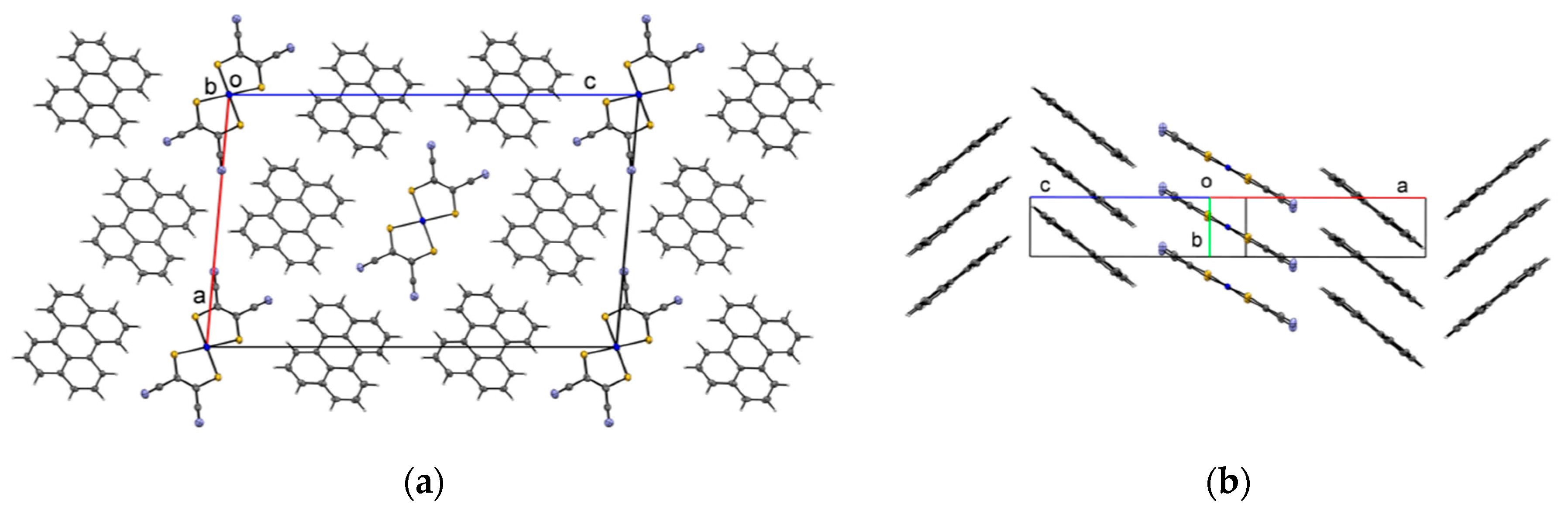Magnetochemistry 03 00022 g002