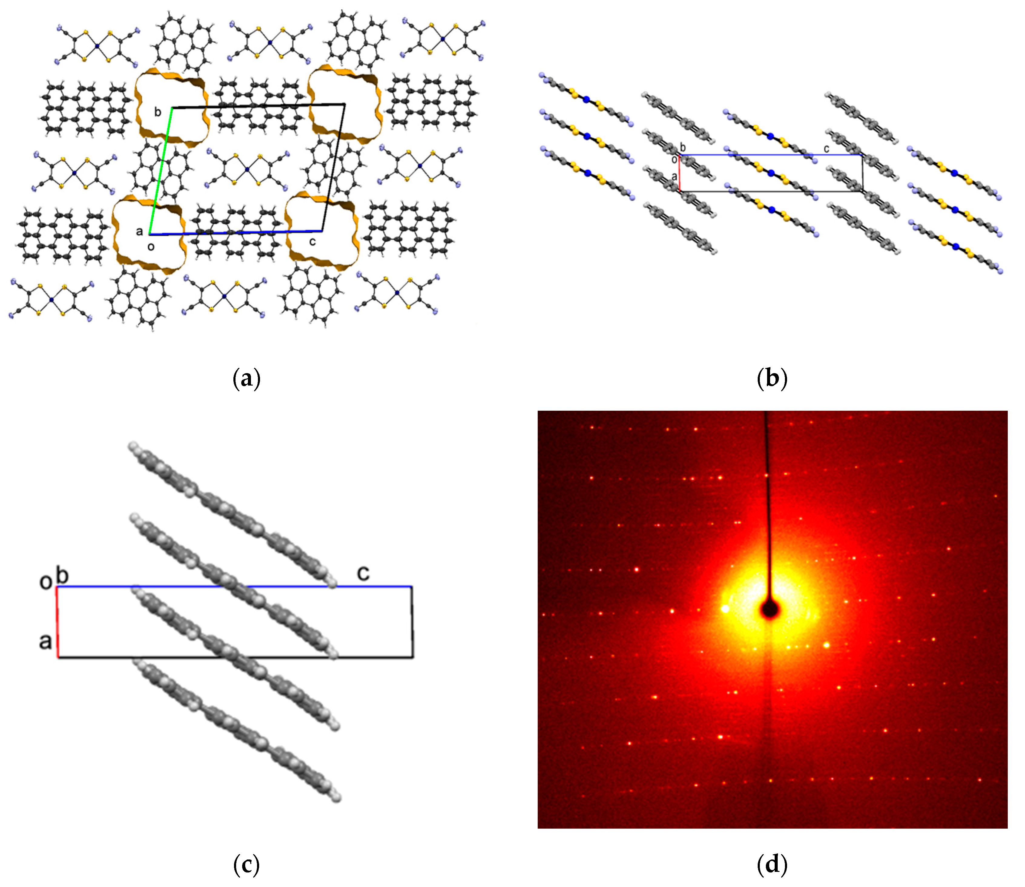 Magnetochemistry 03 00022 g003