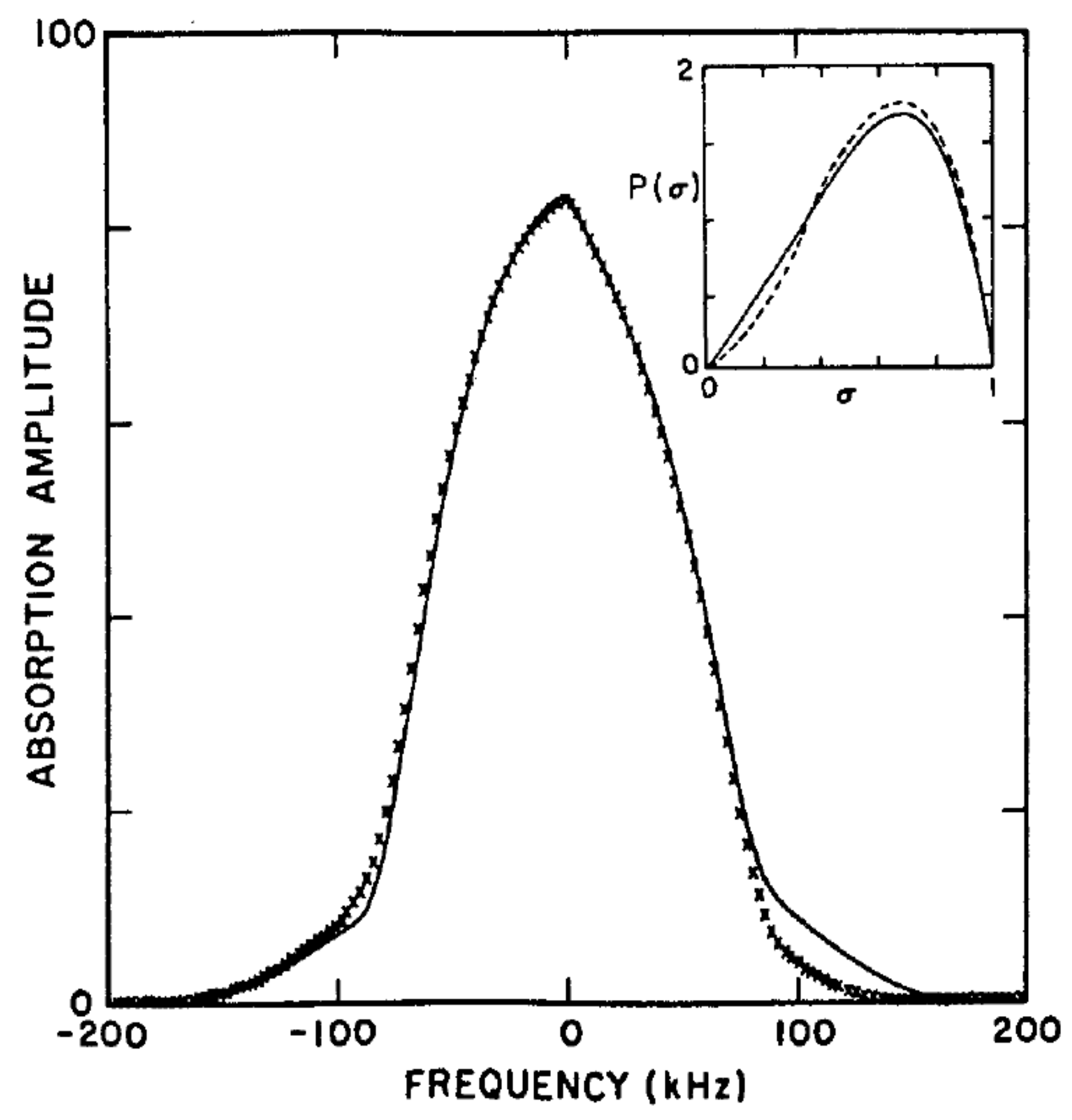 Magnetochemistry 03 00033 g008 550