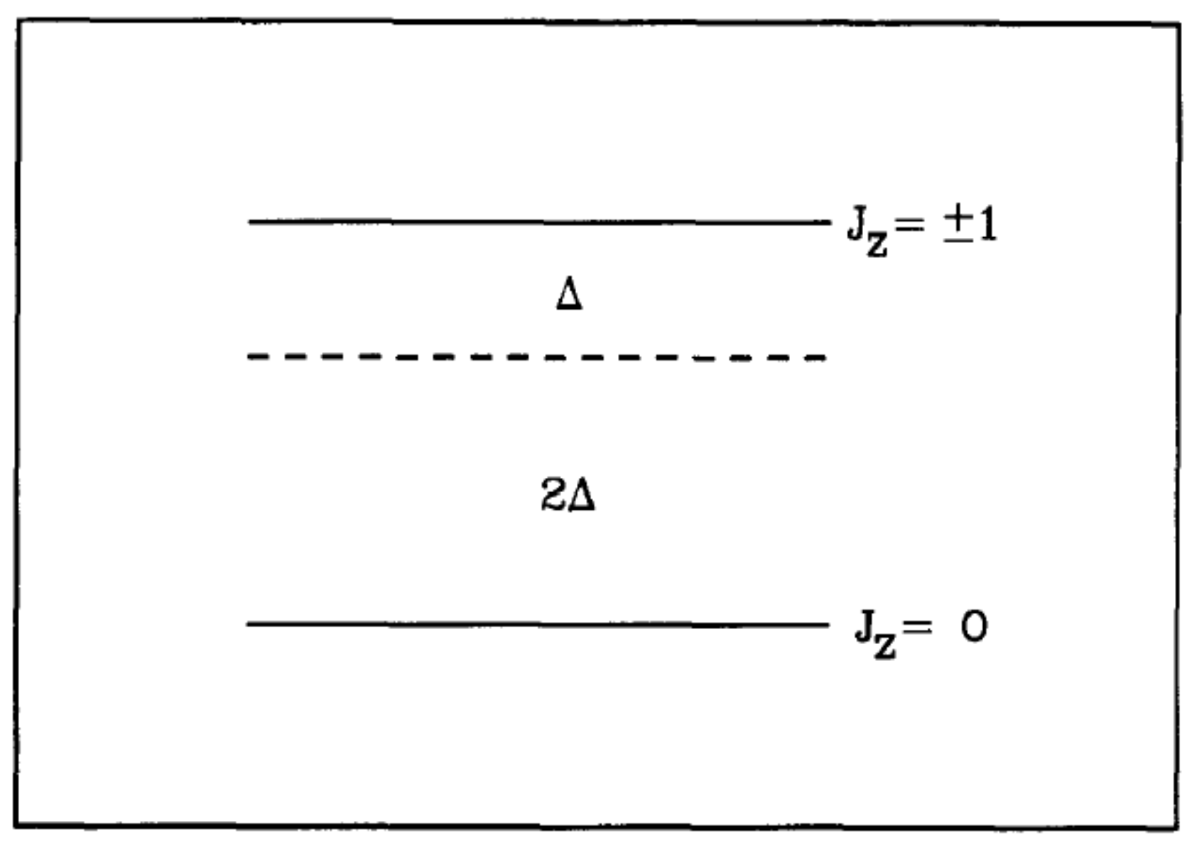 Magnetochemistry 03 00033 g018 550