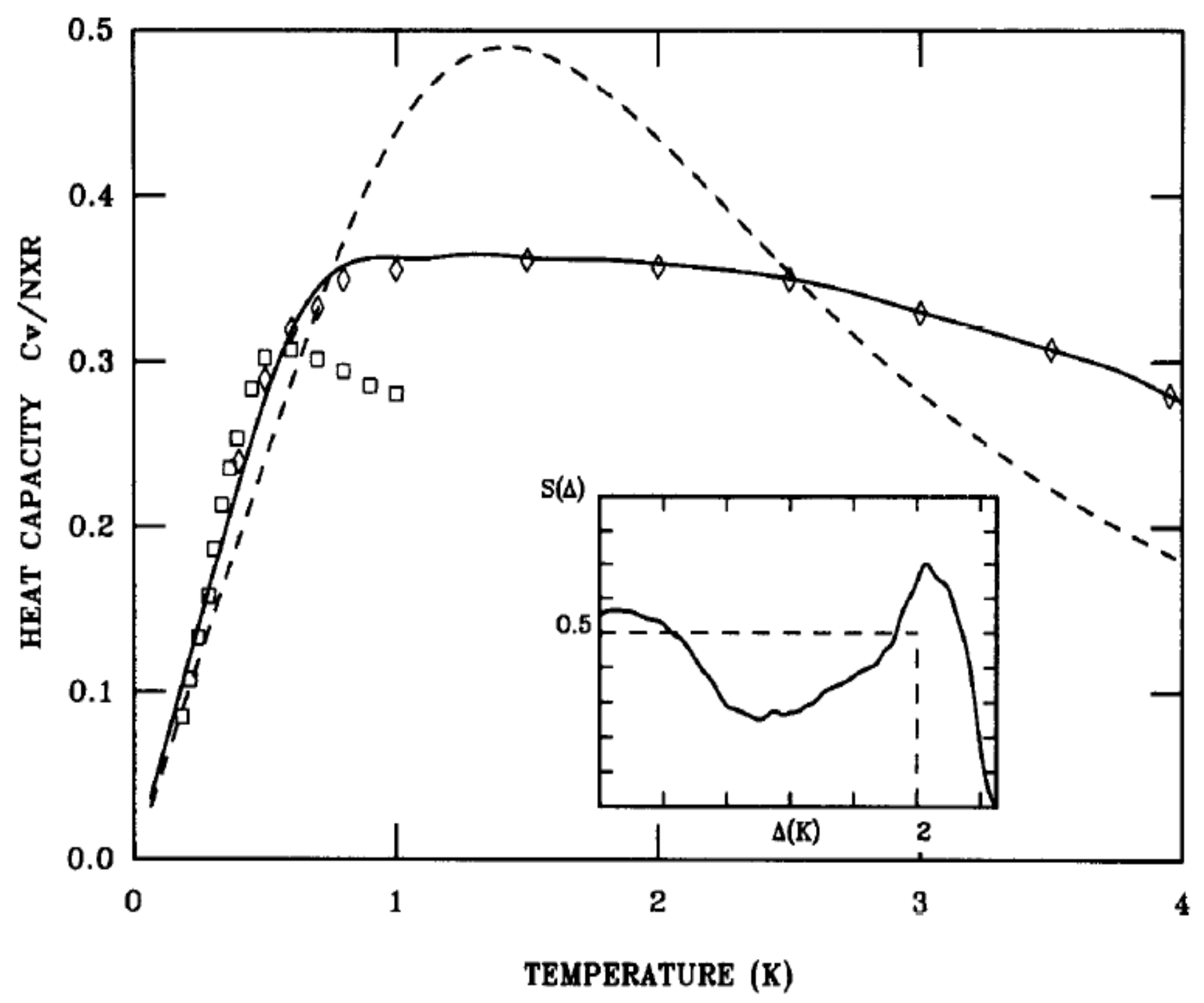 Magnetochemistry 03 00033 g019 550