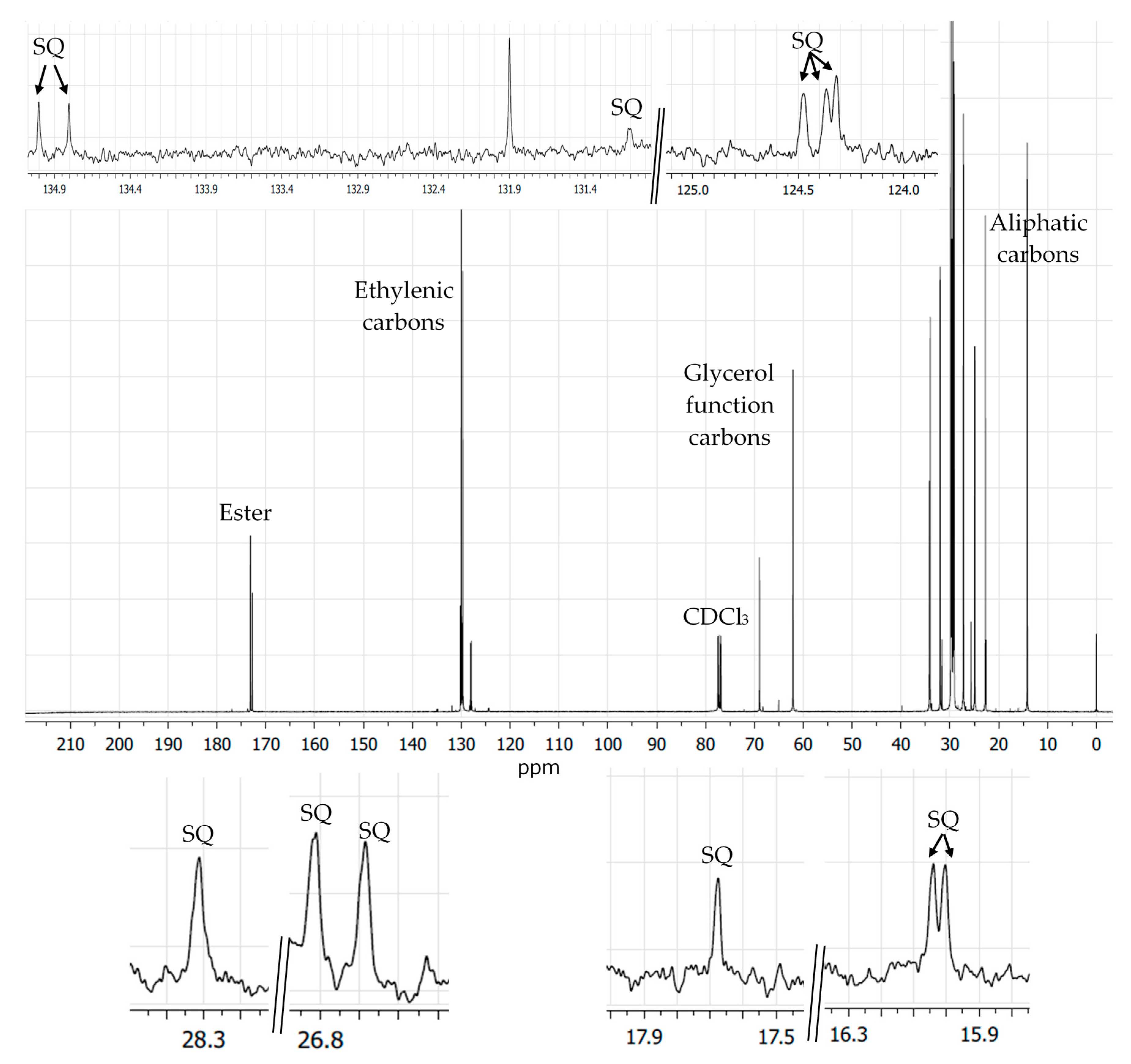 Magnetochemistry 03 00034 g001