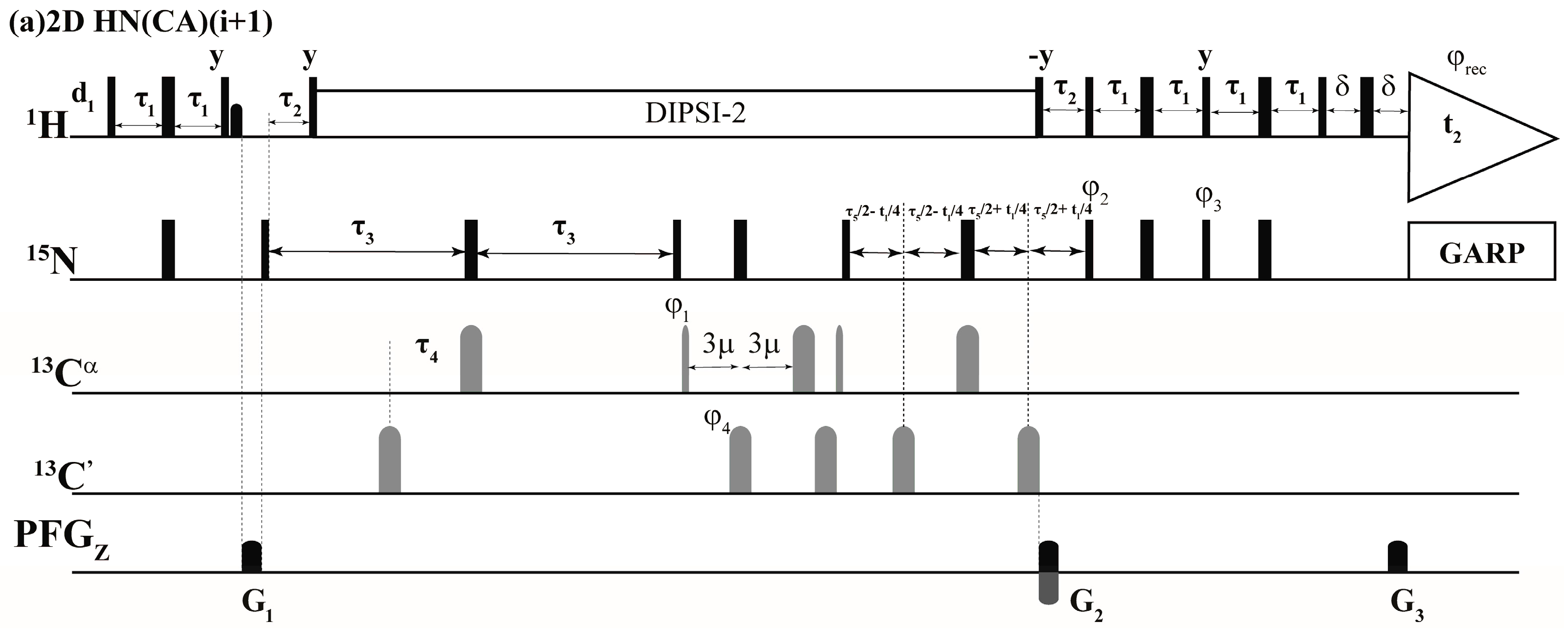 Magnetochemistry 04 00002 g002a