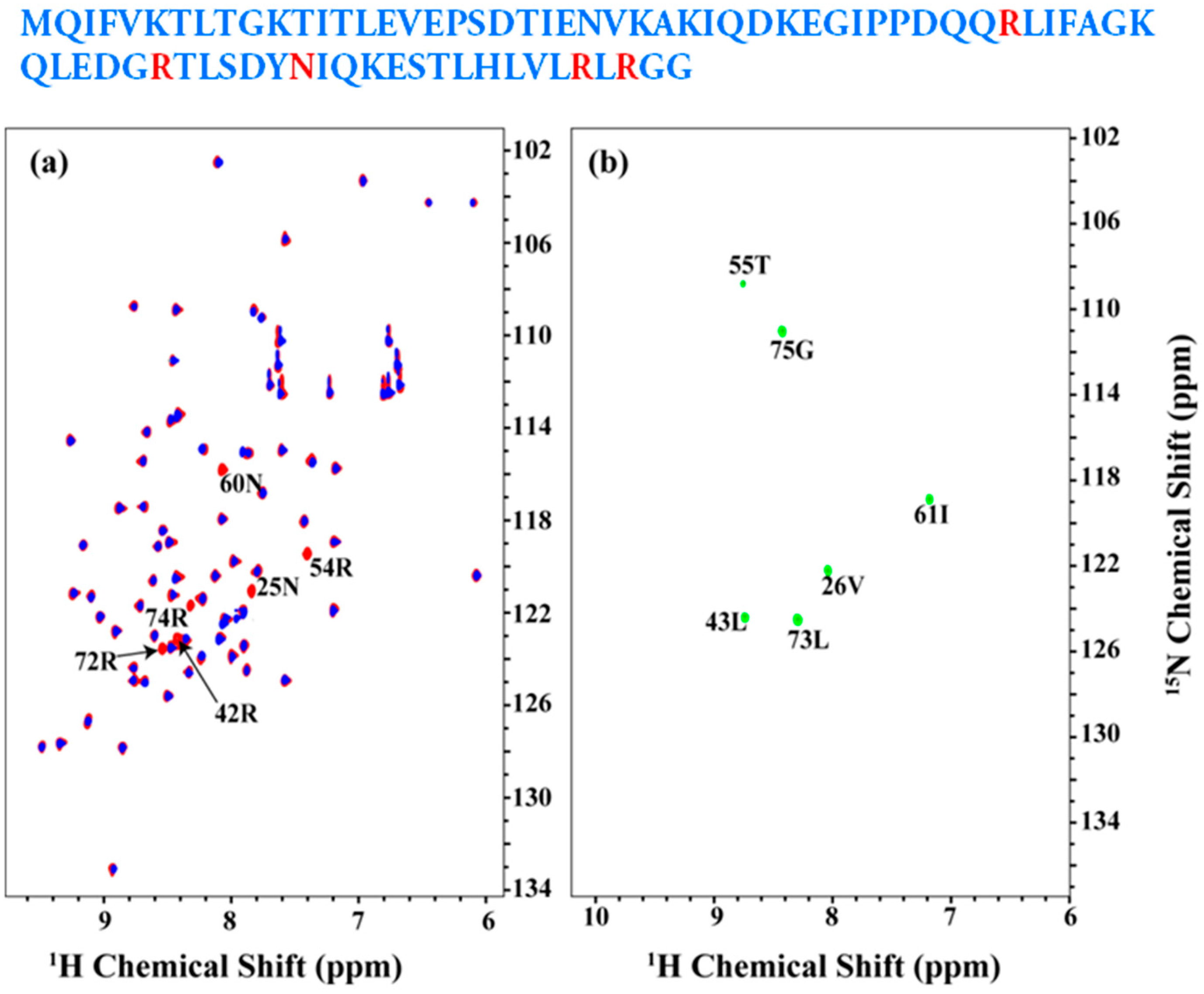 Magnetochemistry 04 00002 g004