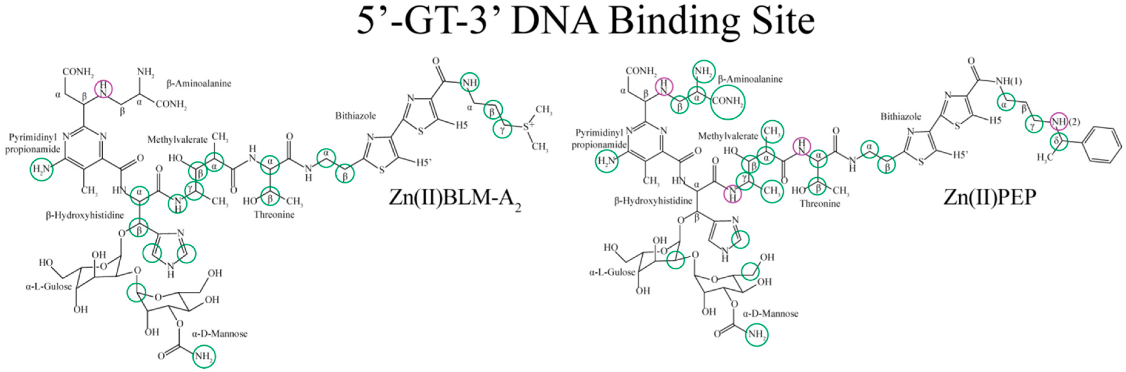 Magnetochemistry 04 00004 g003