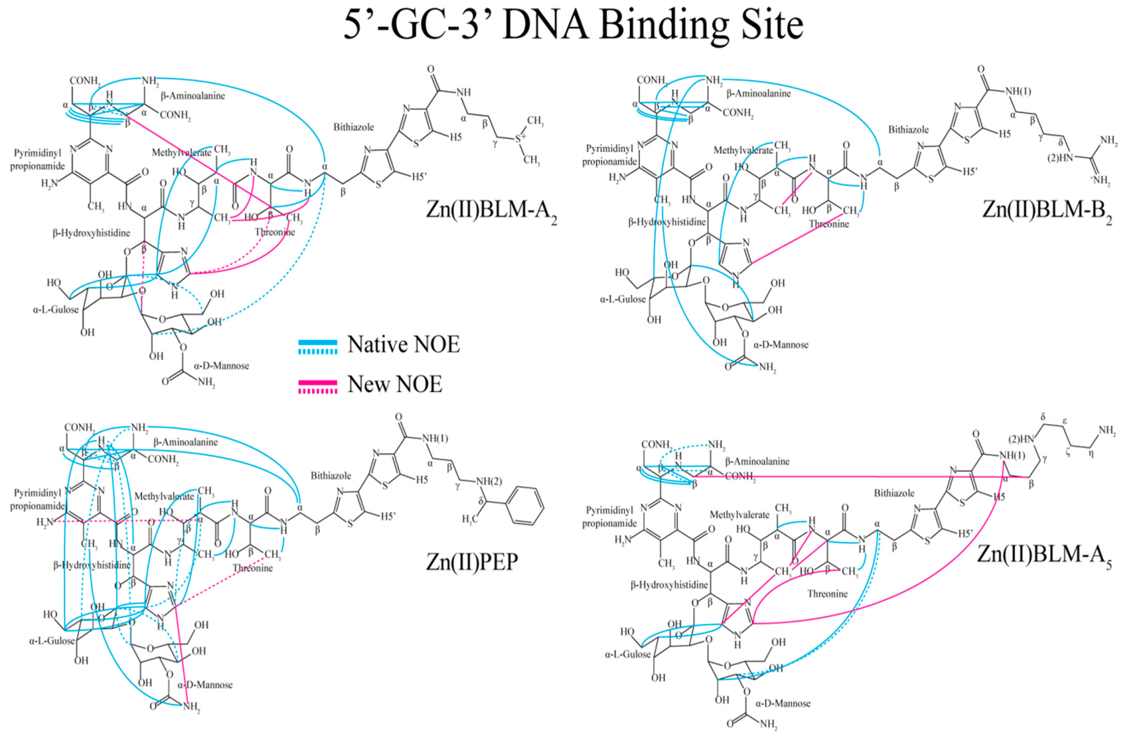 Magnetochemistry 04 00004 g005