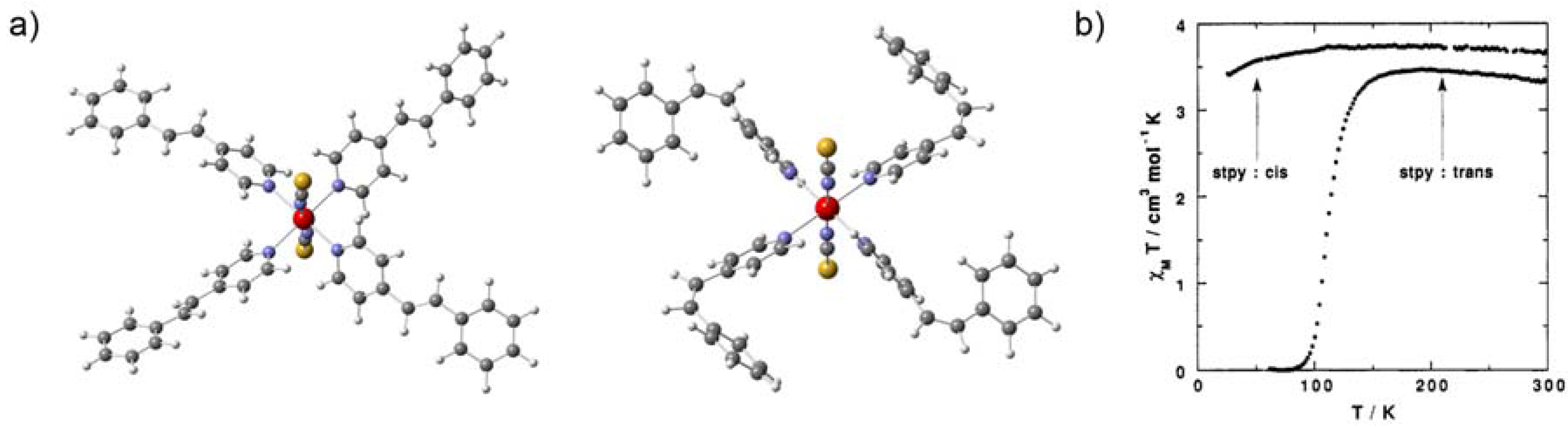 Magnetochemistry 04 00005 g003 Magnetochemistry 04 00005 g003