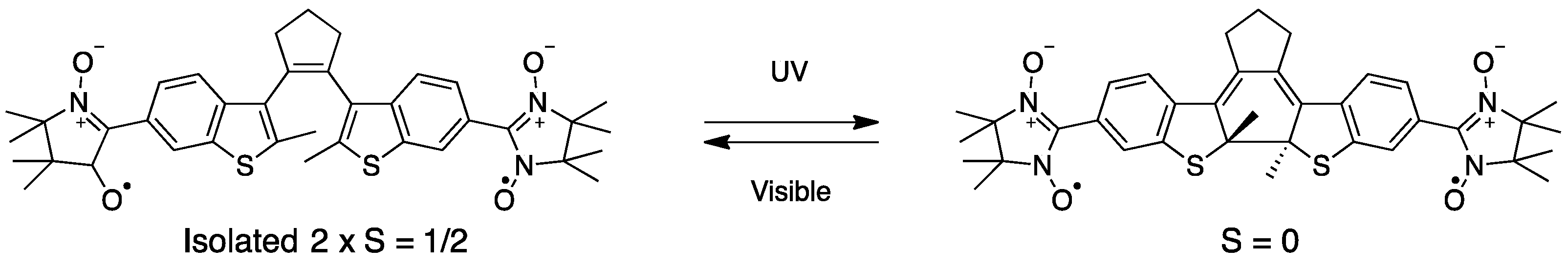 Magnetochemistry 04 00005 g010 Magnetochemistry 04 00005 g010