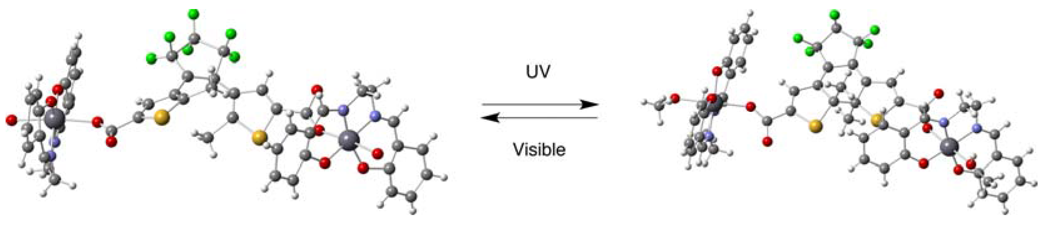 Magnetochemistry 04 00005 g011 Magnetochemistry 04 00005 g011