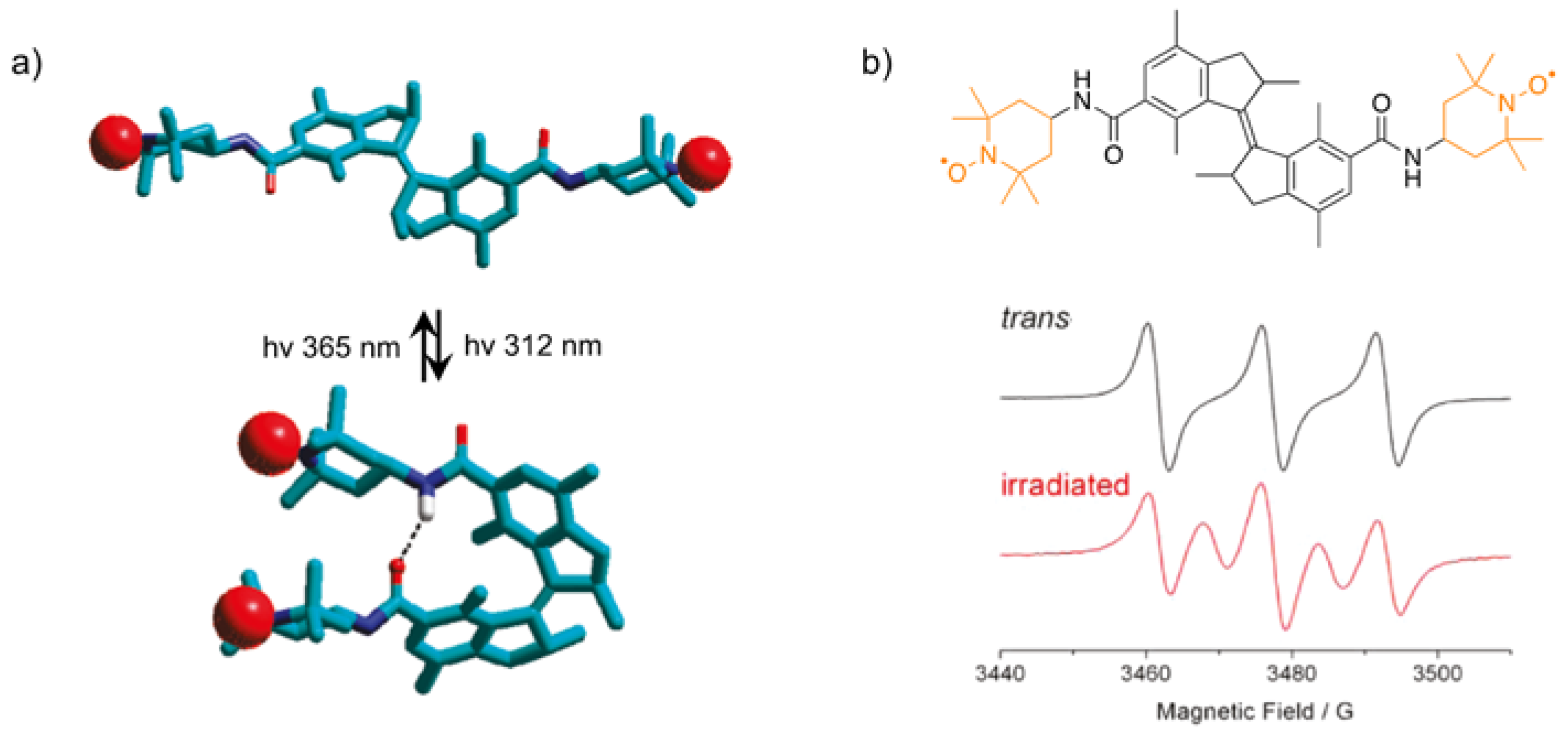 Magnetochemistry 04 00005 g013 Magnetochemistry 04 00005 g013