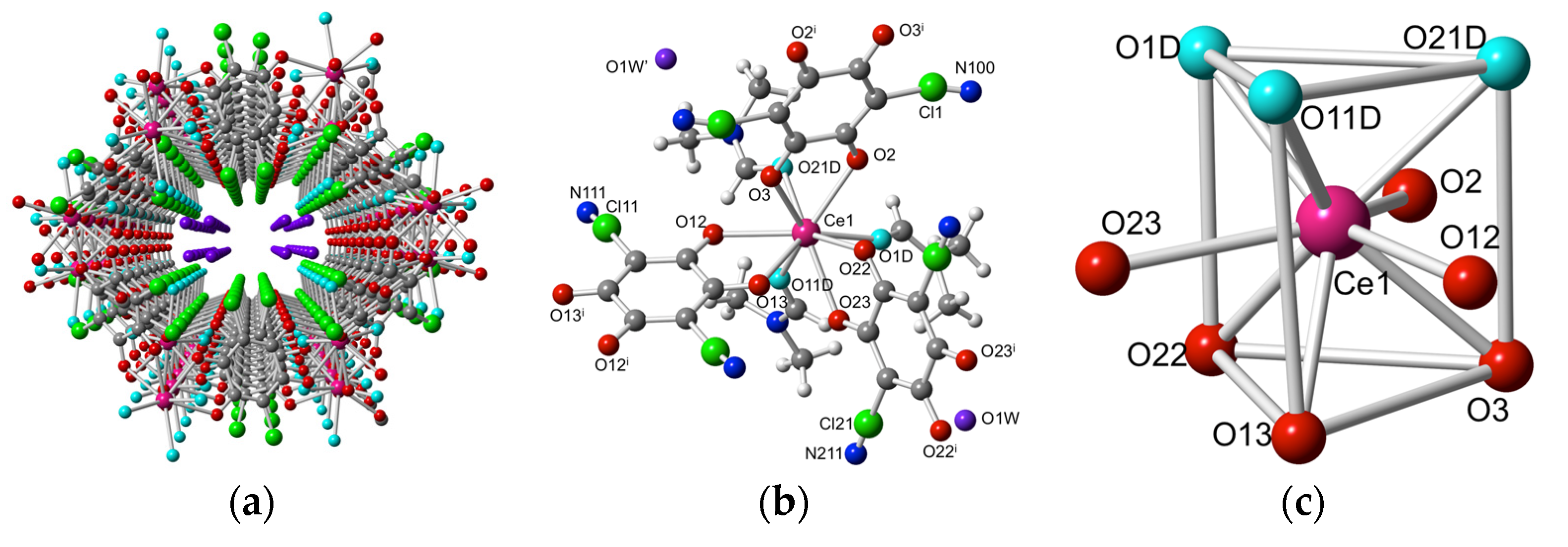 Magnetochemistry 04 00006 g003