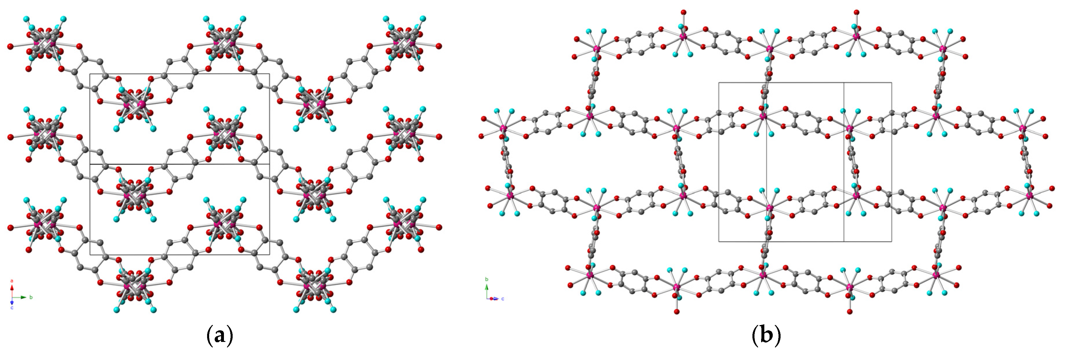 Magnetochemistry 04 00006 g006