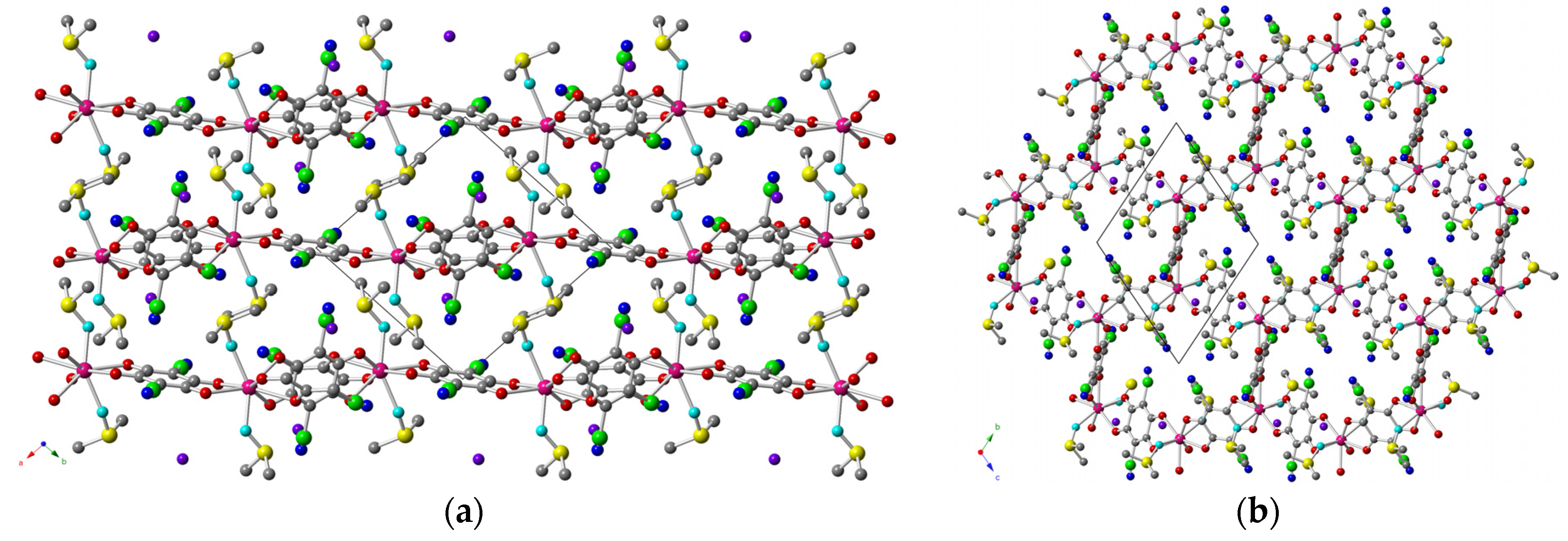 Magnetochemistry 04 00006 g008
