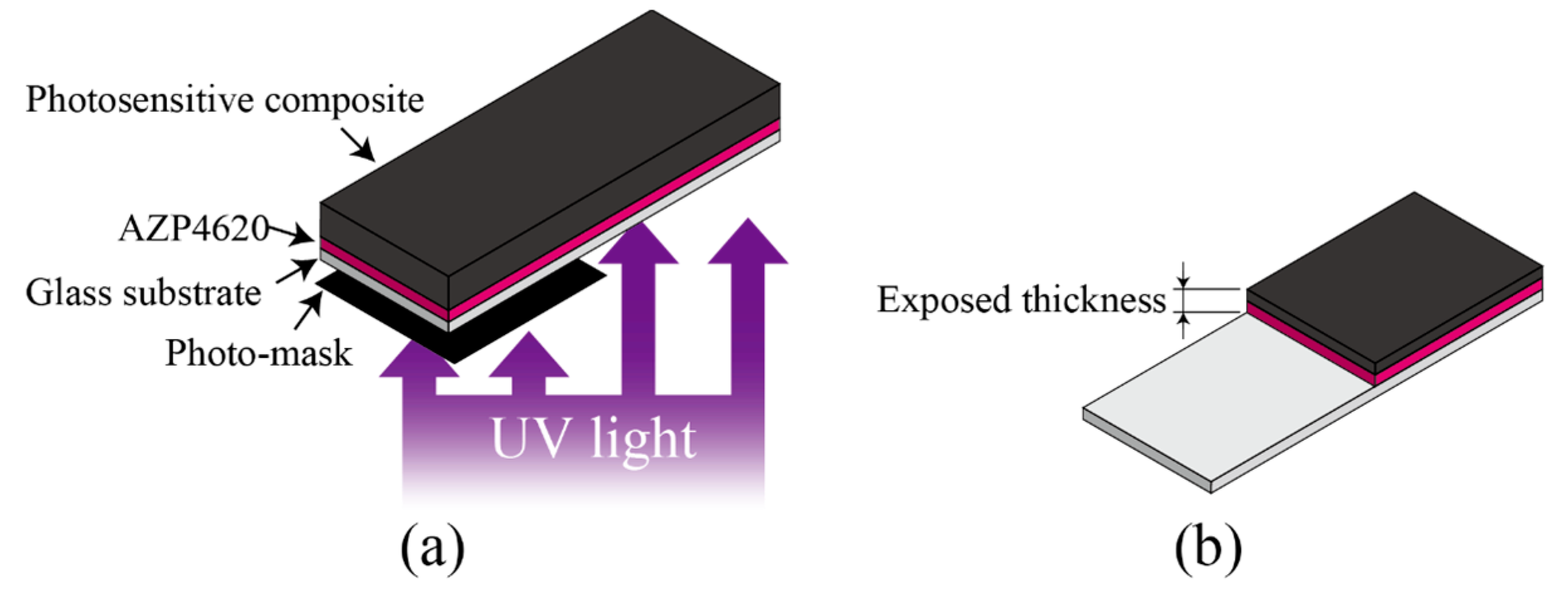 Magnetochemistry 04 00007 g002